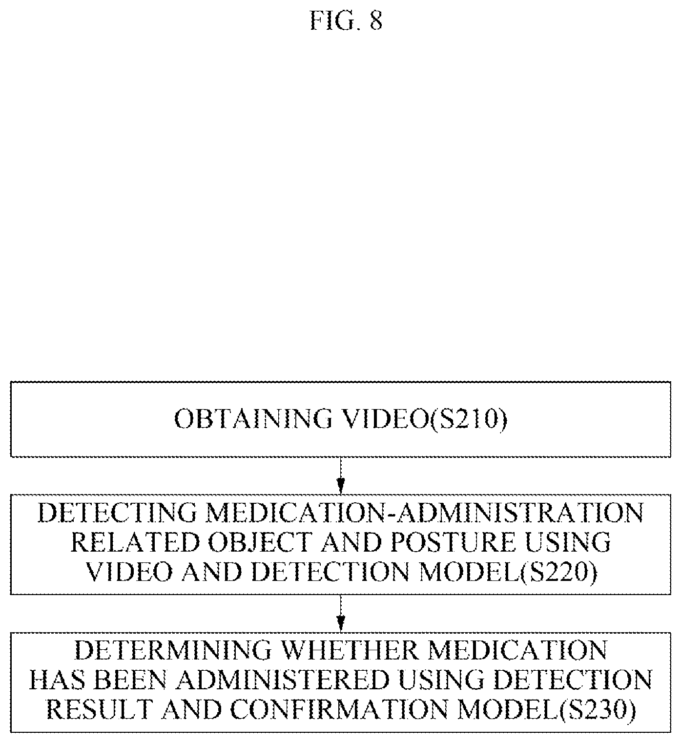 Patent US12310745 Figure 8 – Method for determining whether medication has been administered and server using same
