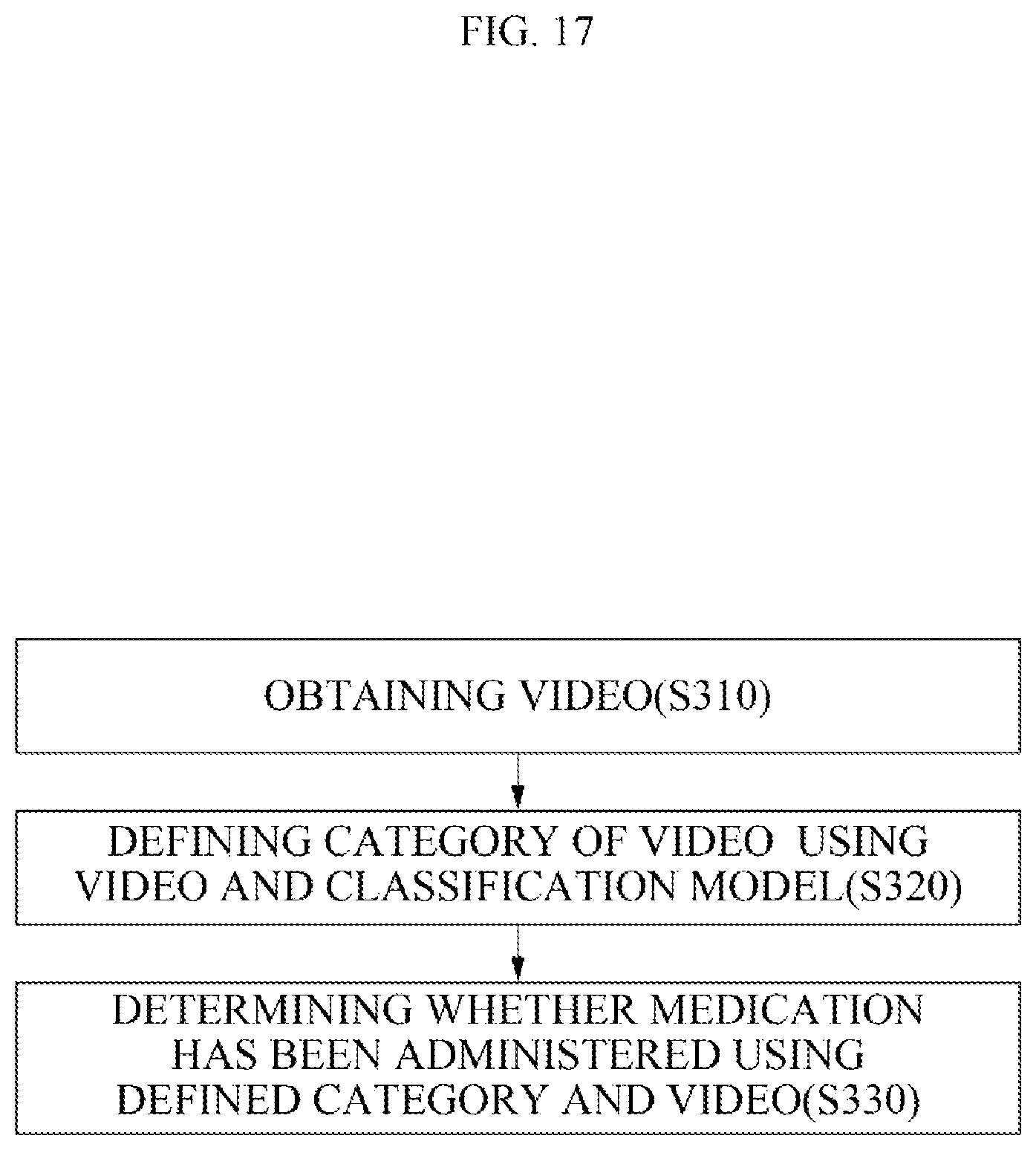 Patent US12310745 Figure 17 – Method for determining whether medication has been administered and server using same