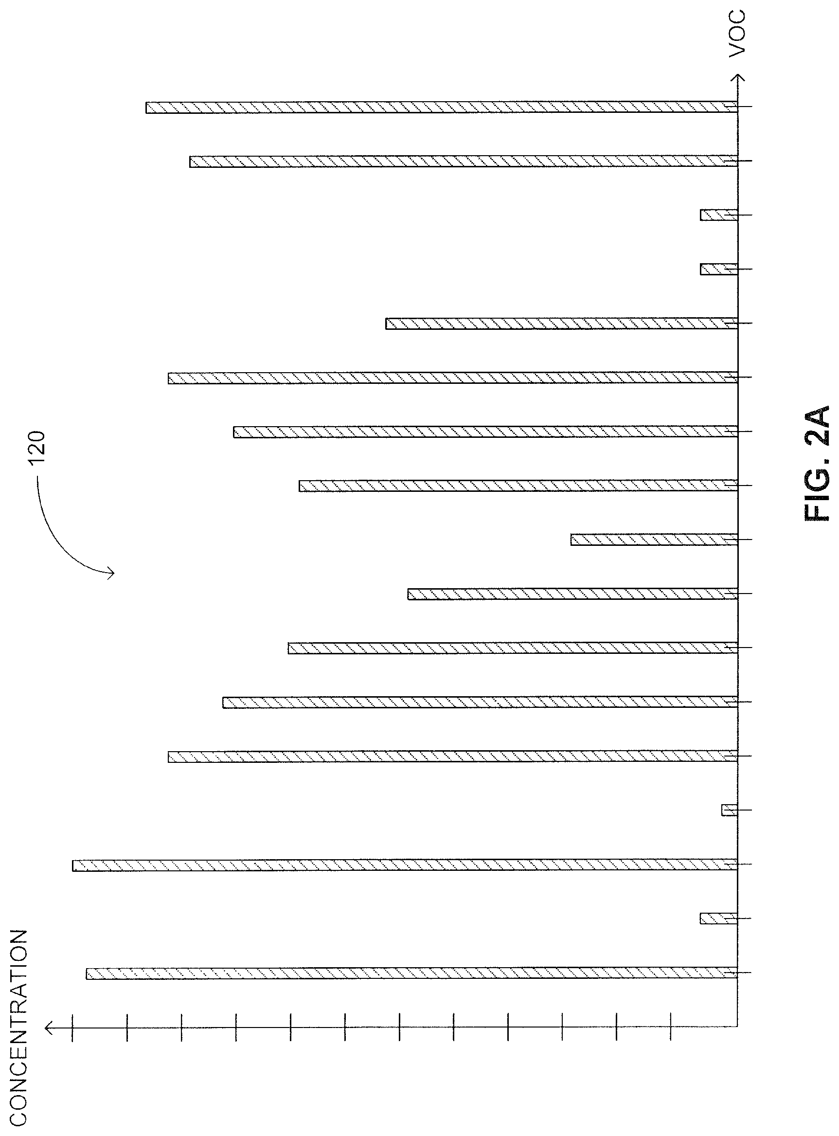 Patent US12310746 Figure 2 – Methods and system for associating between discharge of chemicals, and corresponding genetic, medical and/or pathological conditions