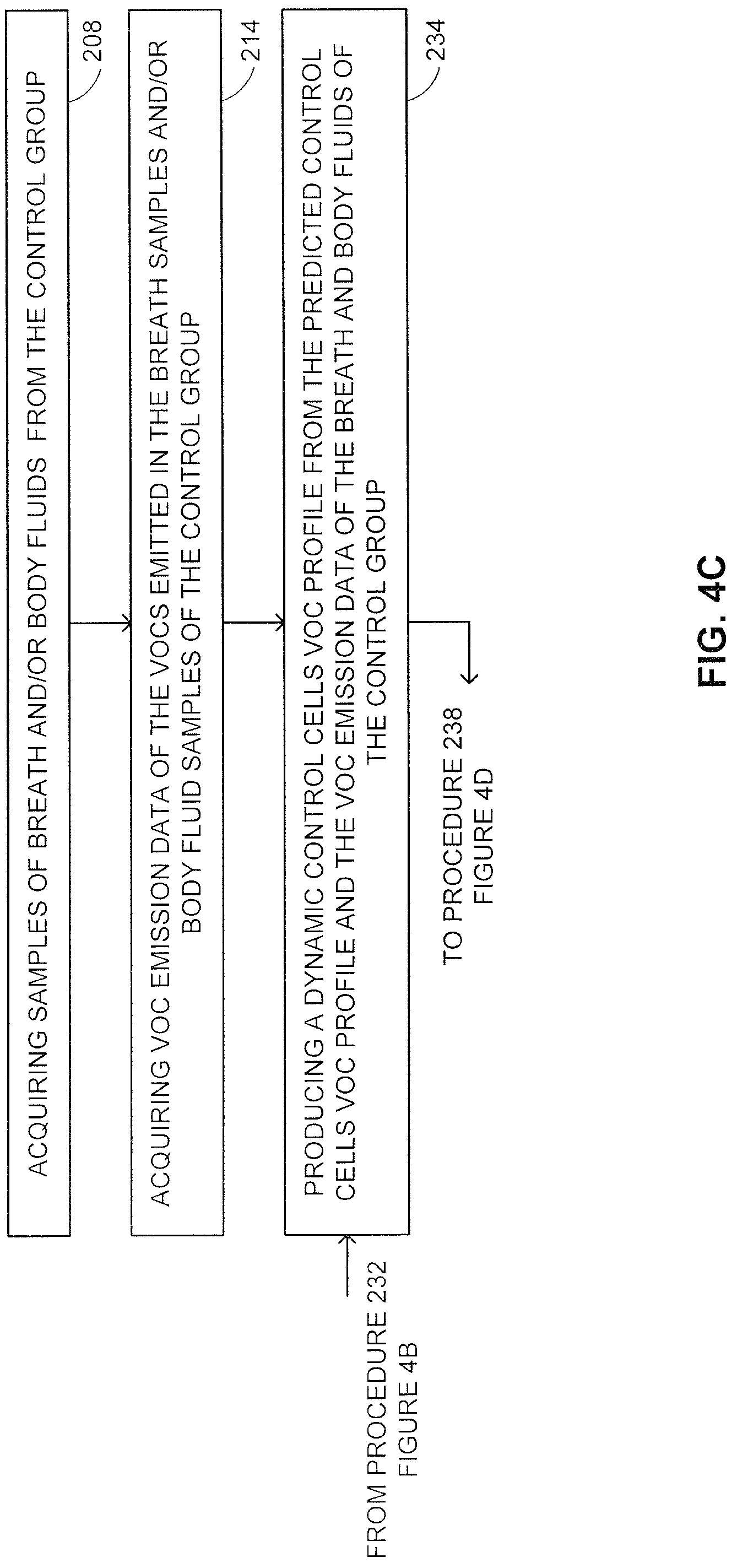 Patent US12310746 Figure 9 – Methods and system for associating between discharge of chemicals, and corresponding genetic, medical and/or pathological conditions