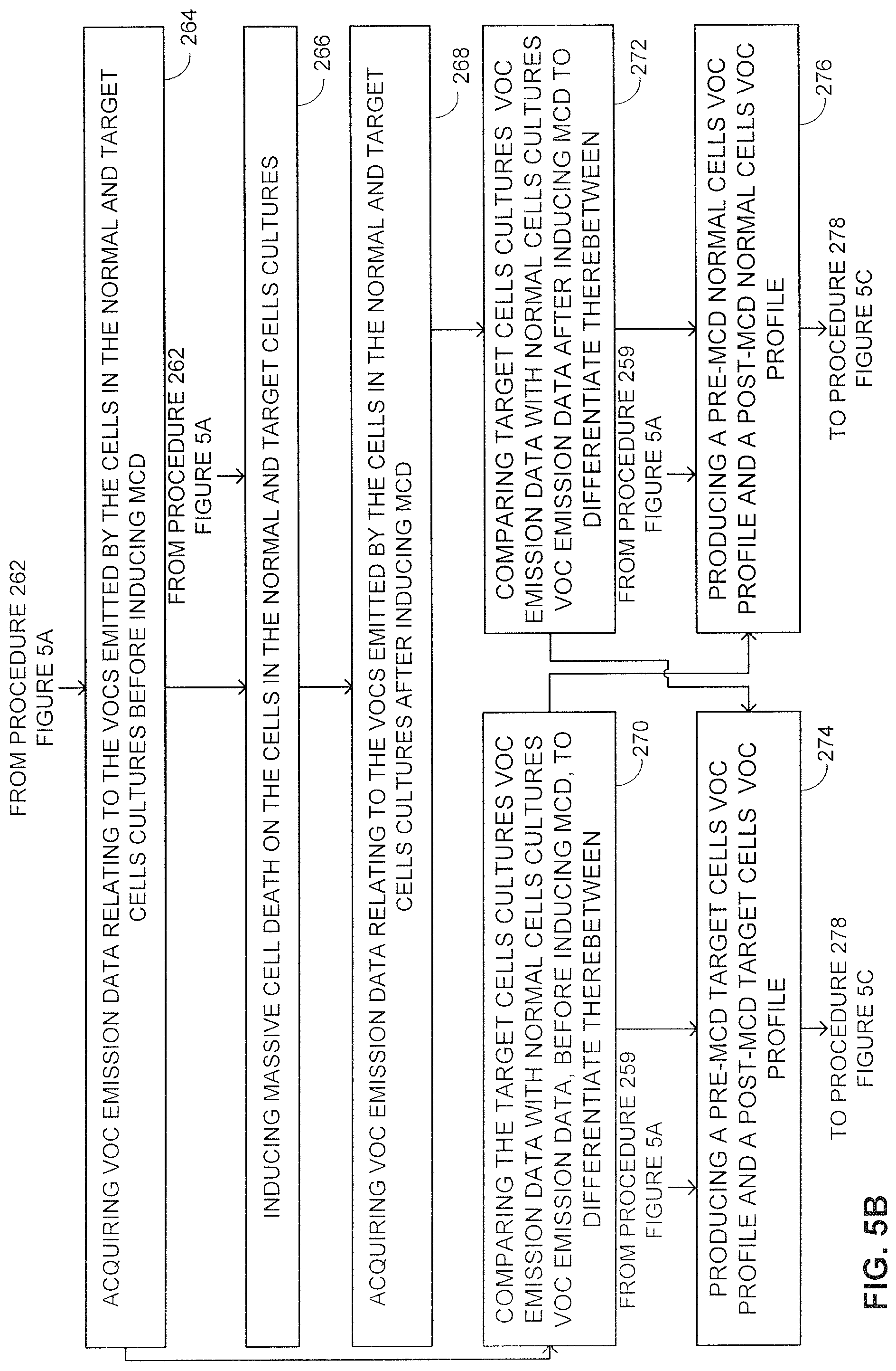 Patent US12310746 Figure 12 – Methods and system for associating between discharge of chemicals, and corresponding genetic, medical and/or pathological conditions