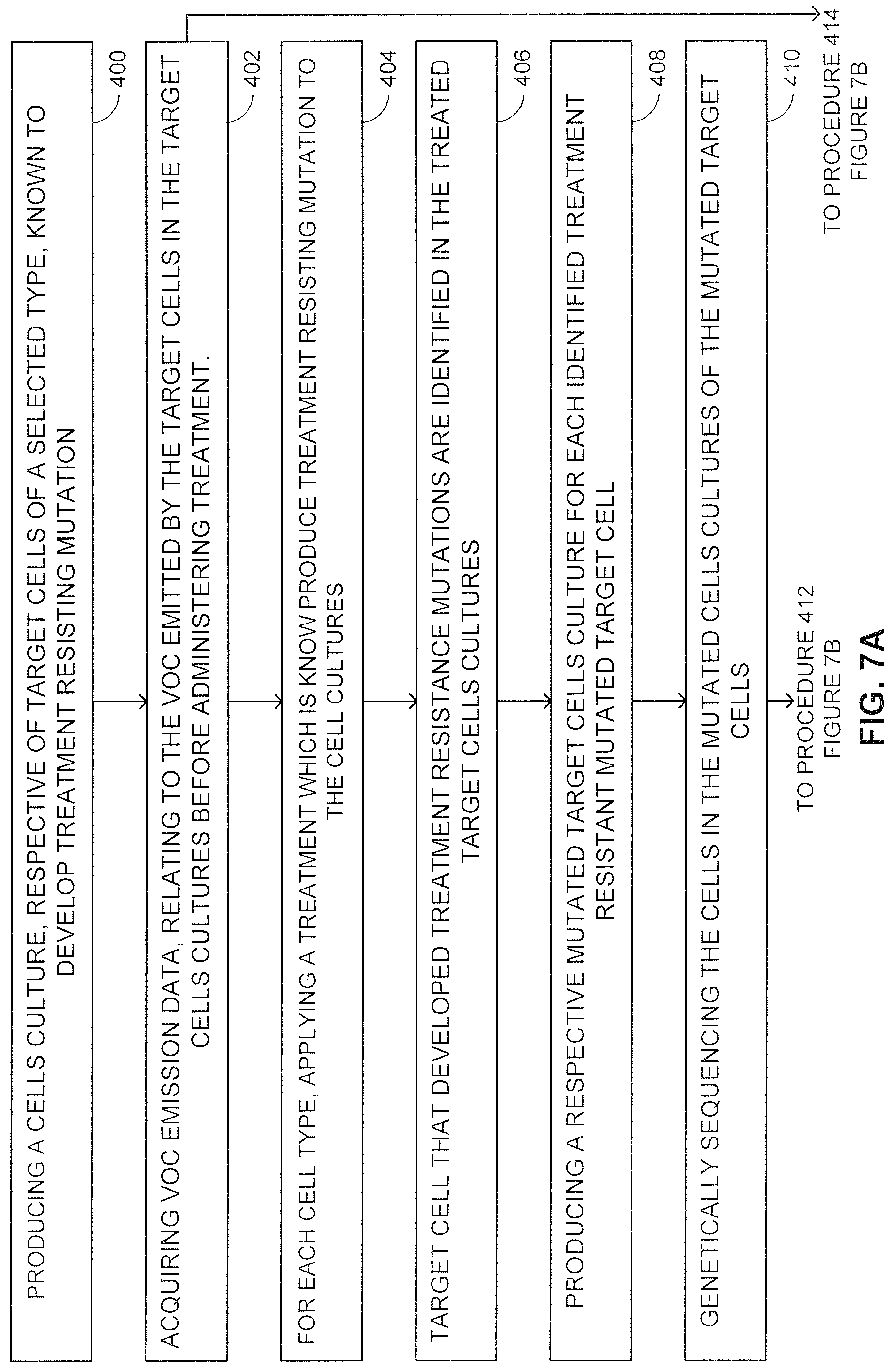 Patent US12310746 Figure 18 – Methods and system for associating between discharge of chemicals, and corresponding genetic, medical and/or pathological conditions