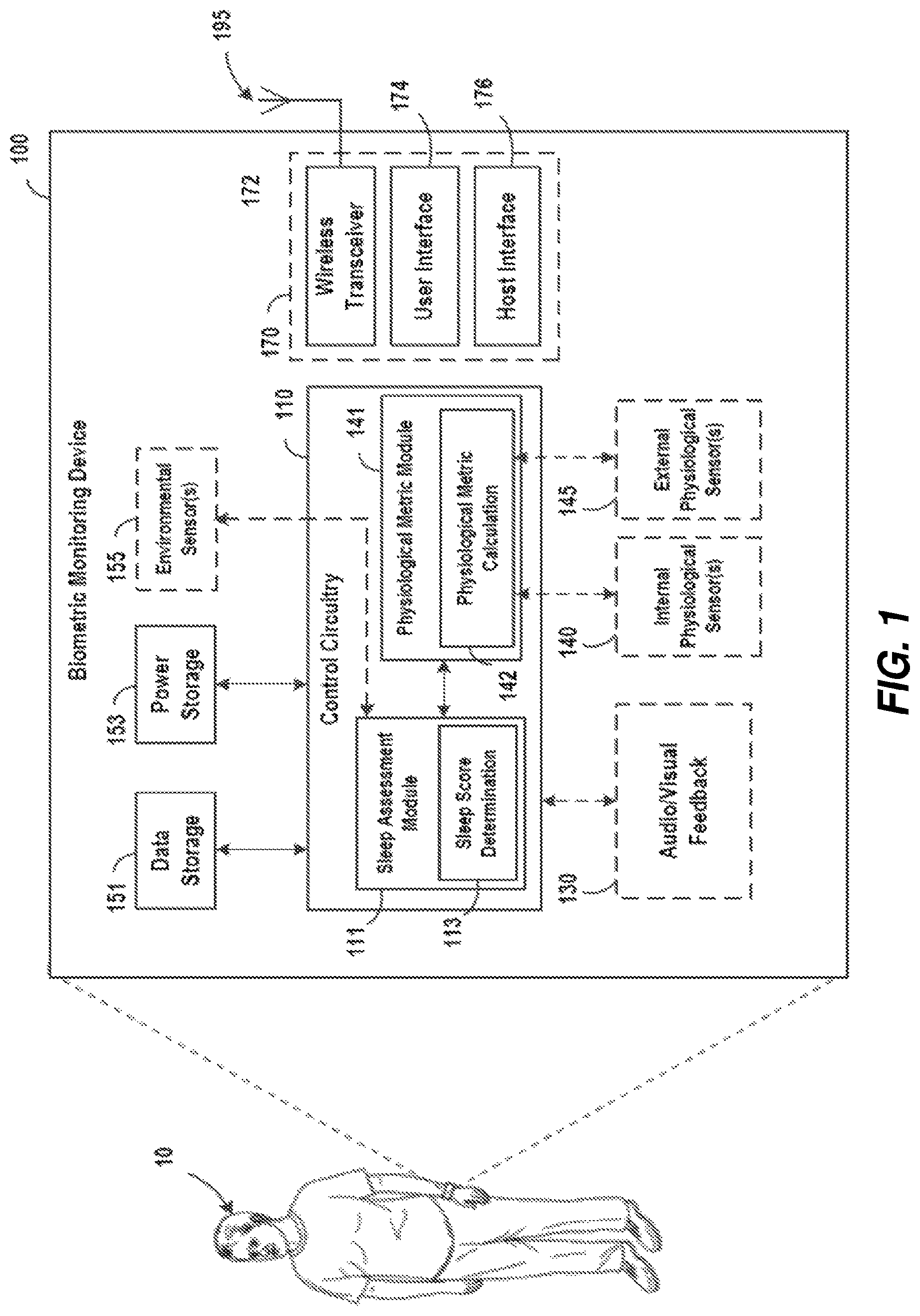 Patent US12310748 Figure 1 – Presenting health related messages to users of an activity/health monitoring platform