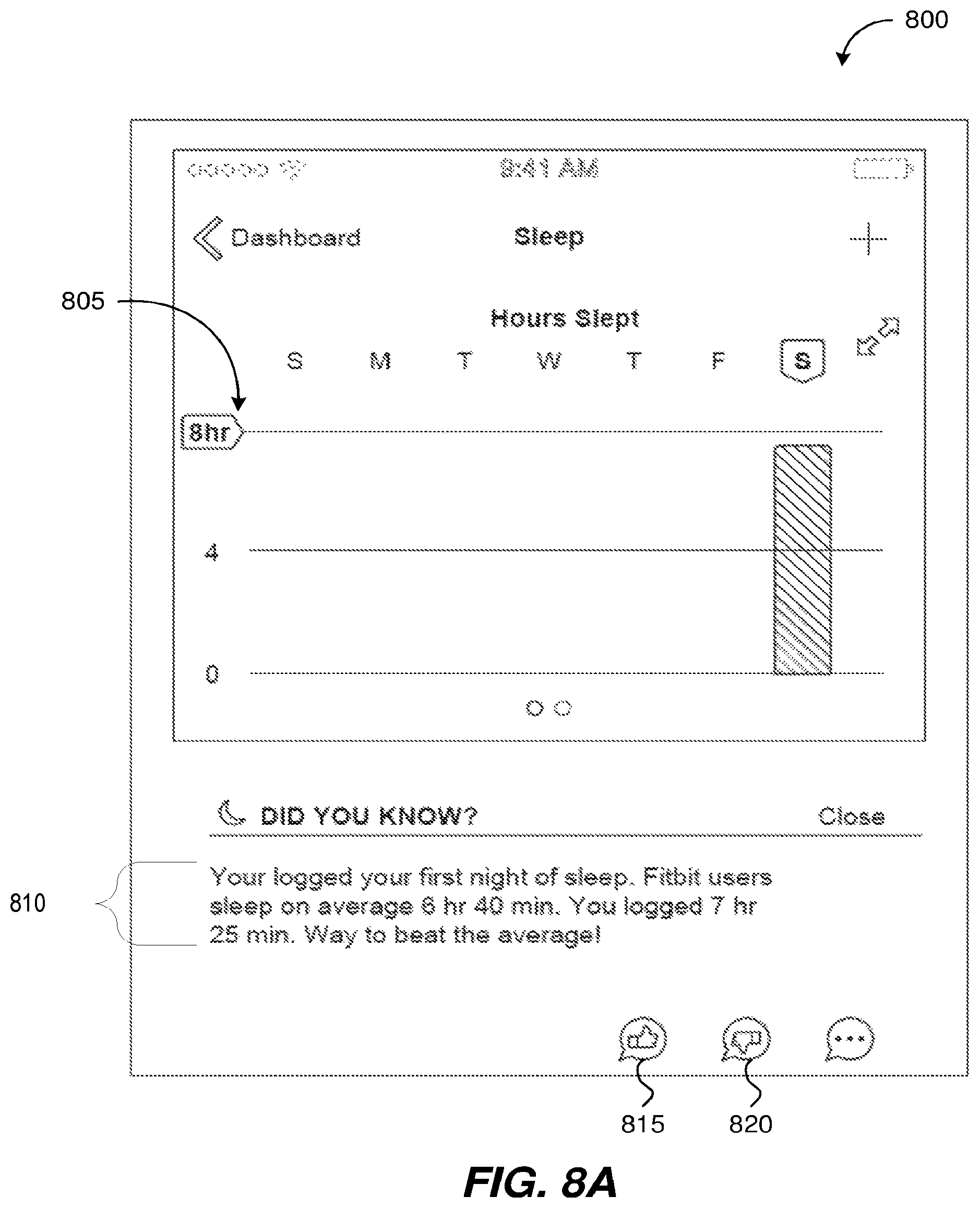 Patent US12310748 Figure 9 – Presenting health related messages to users of an activity/health monitoring platform