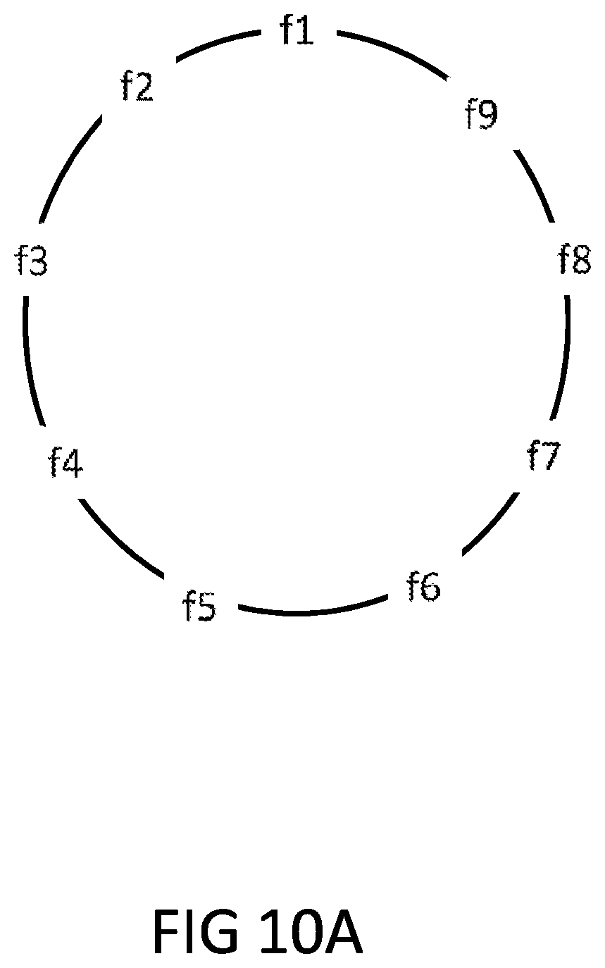 Patent US12310751 Figure 10 – Process for manufacturing an monitoring system