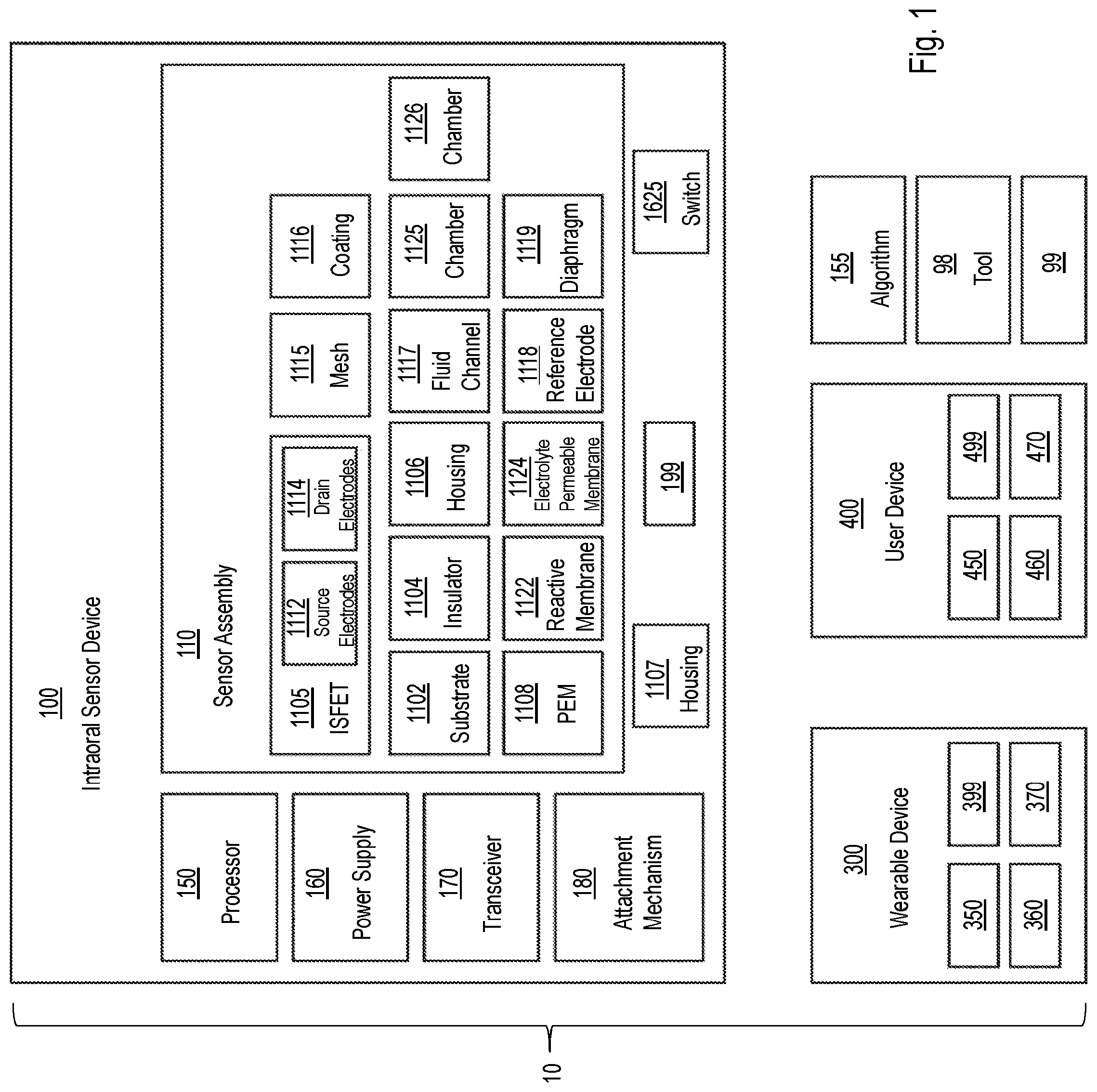Patent US12310752 Figure 1 – Systems for measuring patient physiologic parameters