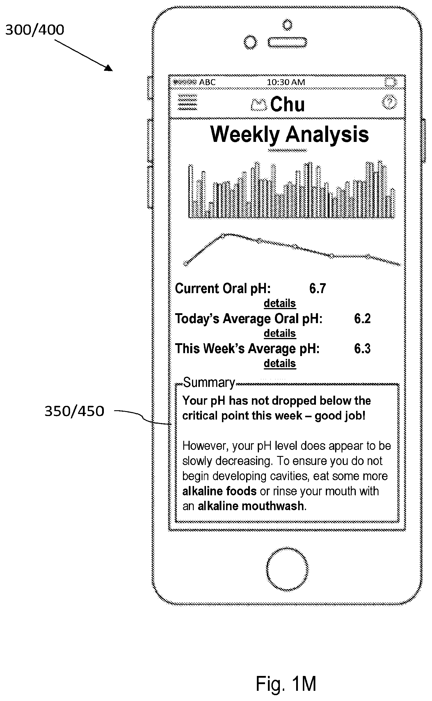 Patent US12310752 Figure 9 – Systems for measuring patient physiologic parameters