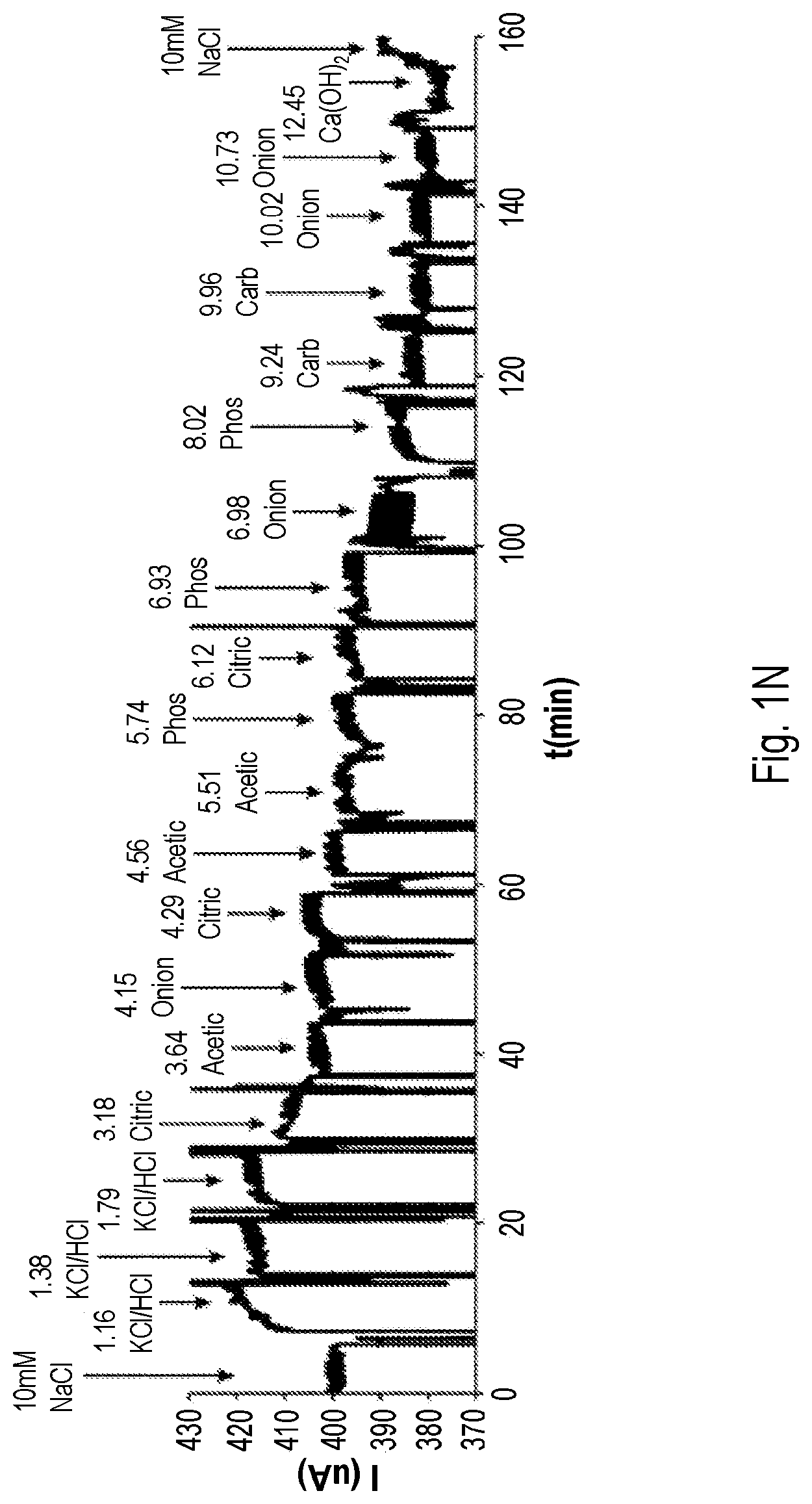 Patent US12310752 Figure 10 – Systems for measuring patient physiologic parameters