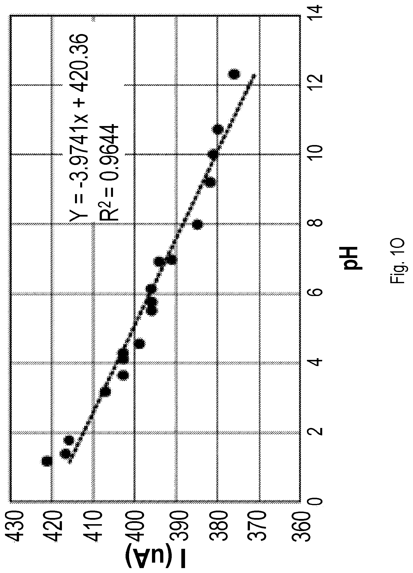 Patent US12310752 Figure 11 – Systems for measuring patient physiologic parameters