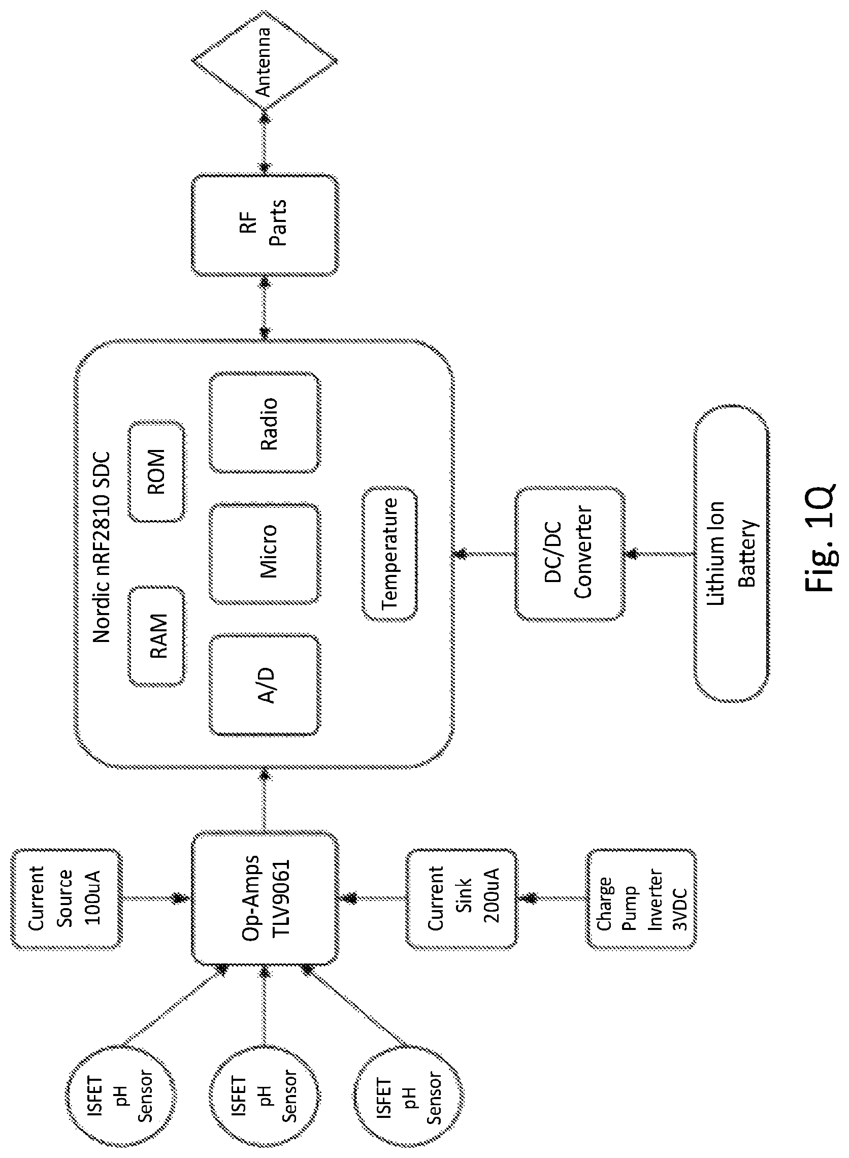 Patent US12310752 Figure 13 – Systems for measuring patient physiologic parameters