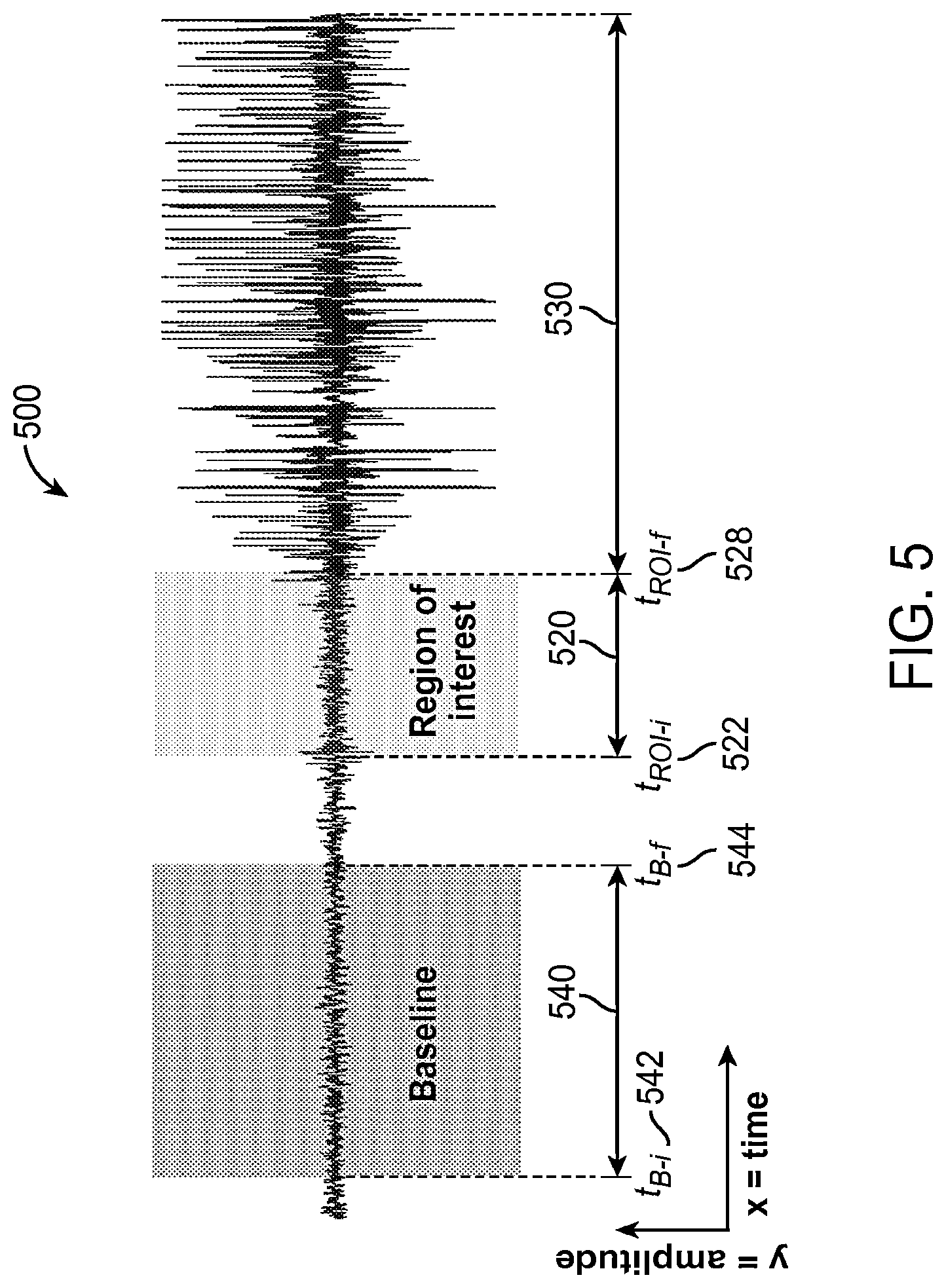 Patent US12310755 Figure 6 – Methods and systems for automatically identifying detection parameters for an implantable medical device