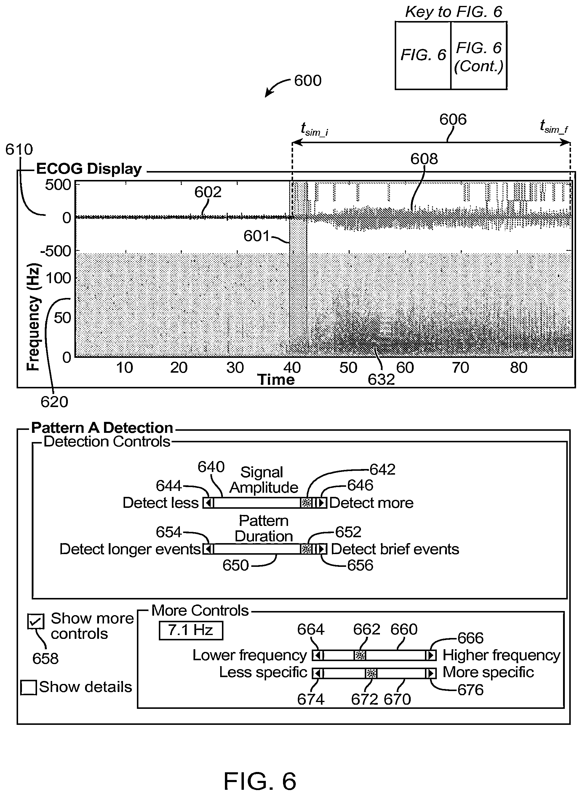 Patent US12310755 Figure 7 – Methods and systems for automatically identifying detection parameters for an implantable medical device