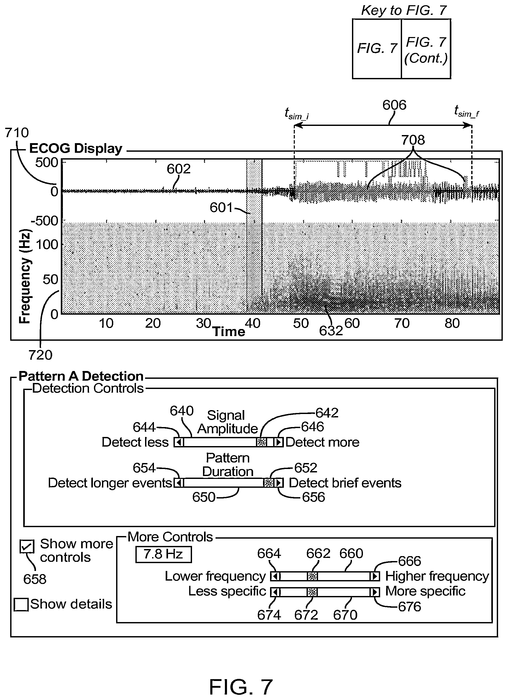 Patent US12310755 Figure 9 – Methods and systems for automatically identifying detection parameters for an implantable medical device