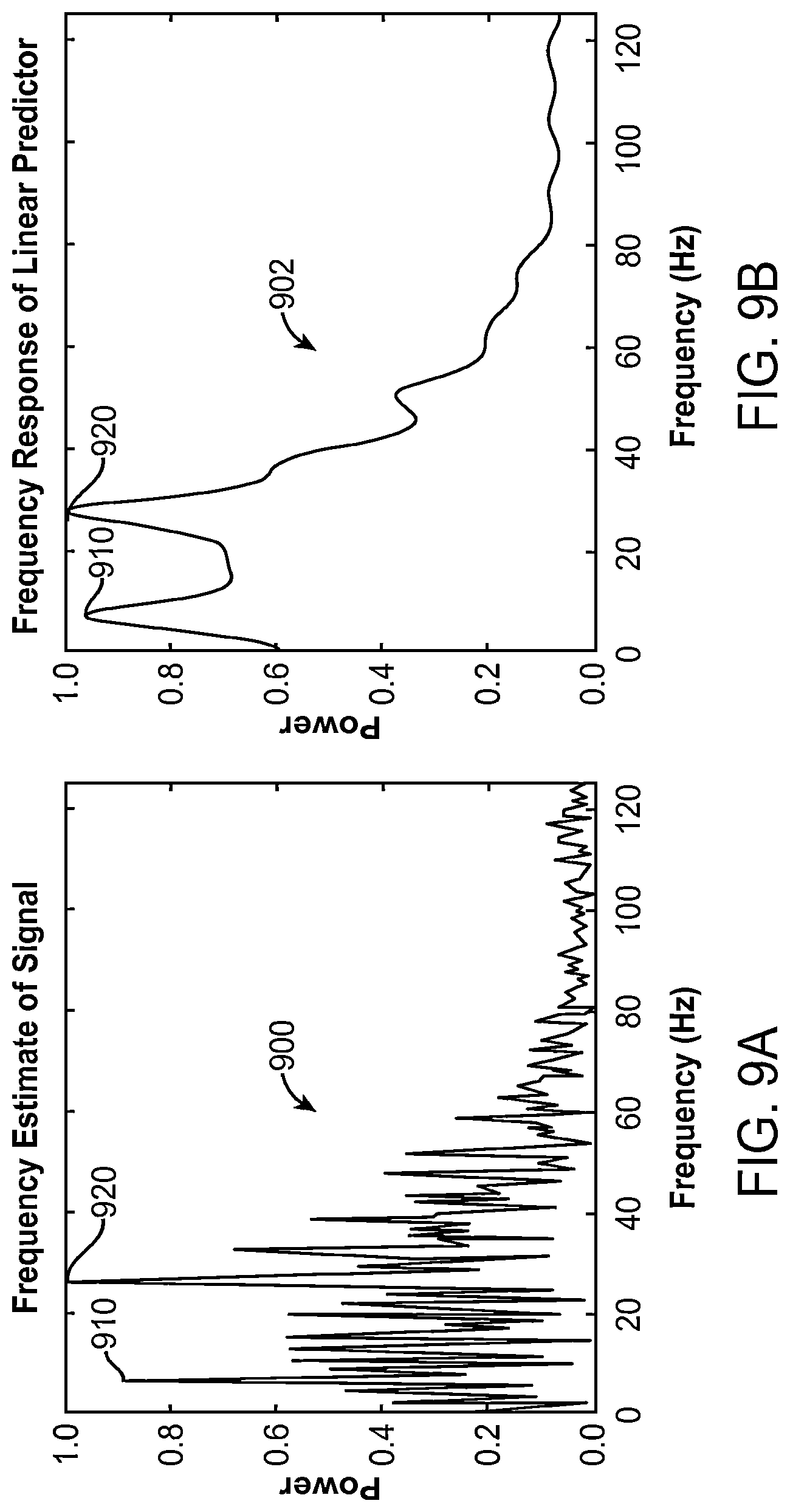 Patent US12310755 Figure 14 – Methods and systems for automatically identifying detection parameters for an implantable medical device