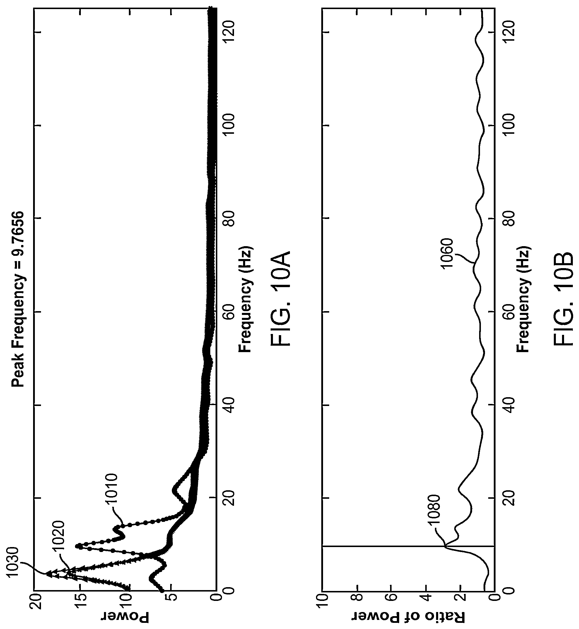 Patent US12310755 Figure 15 – Methods and systems for automatically identifying detection parameters for an implantable medical device