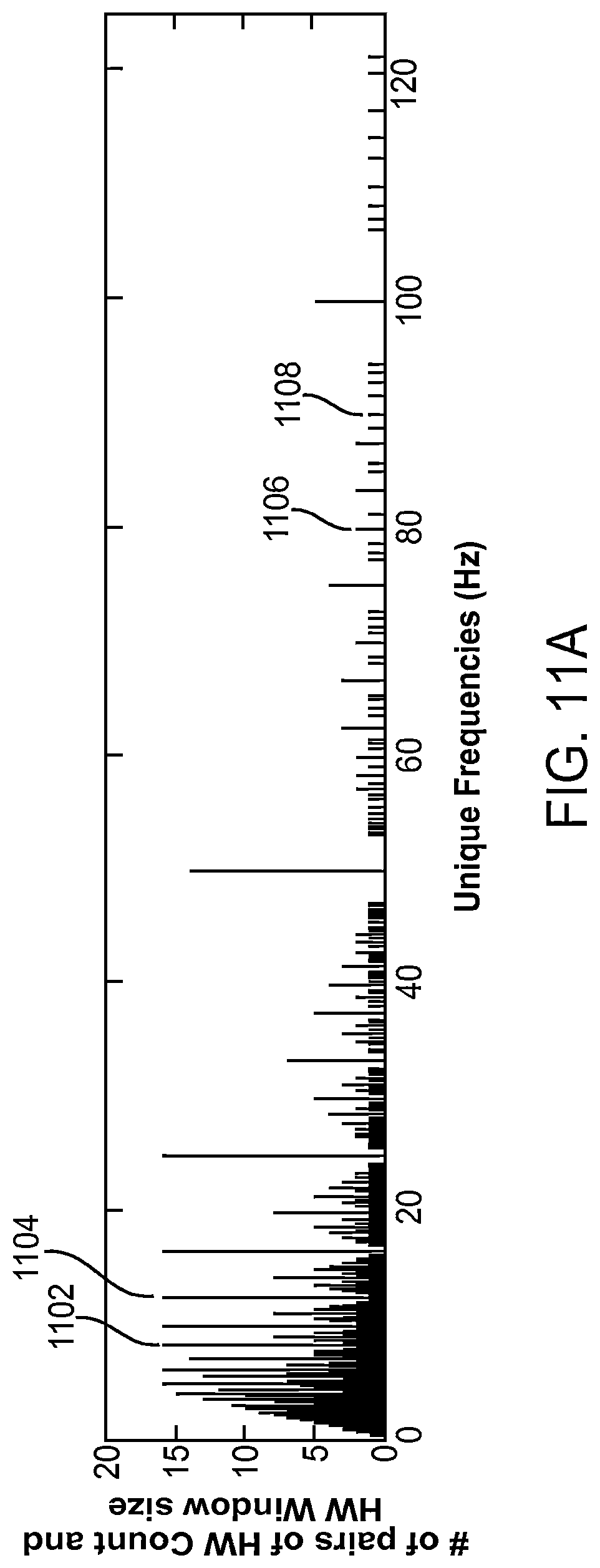 Patent US12310755 Figure 16 – Methods and systems for automatically identifying detection parameters for an implantable medical device