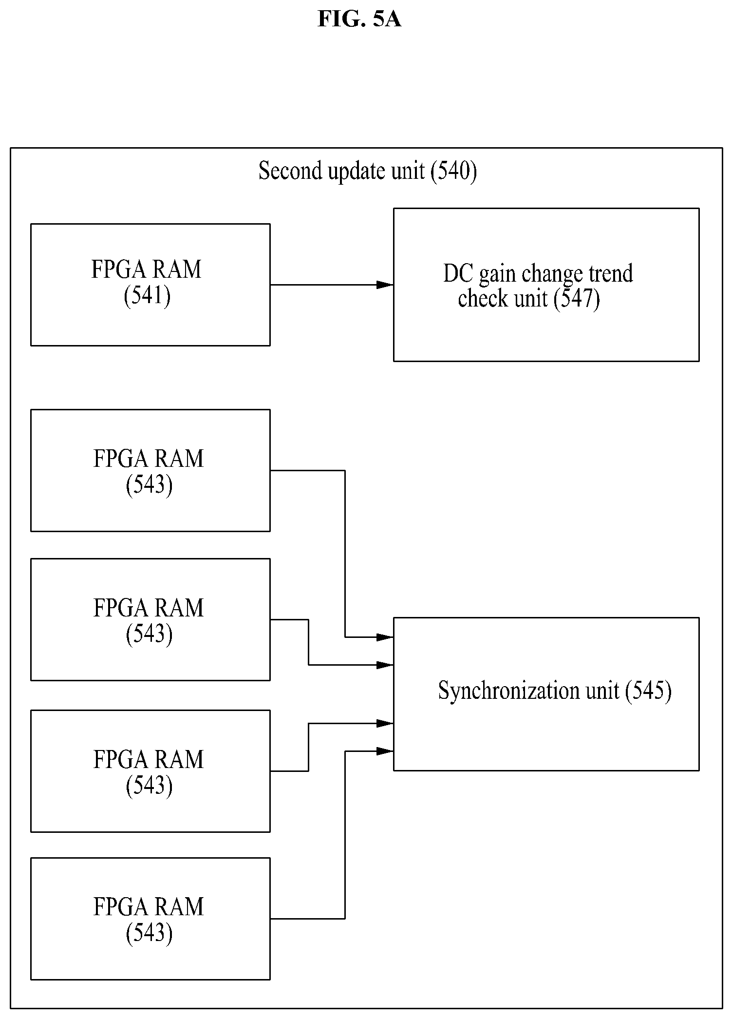 Patent US12310756 Figure 6 – Computer device for attenuating motion artifacts in photoplethysmography in real time in order to reduce distortion attributable to change in distance of sensor and method using the same