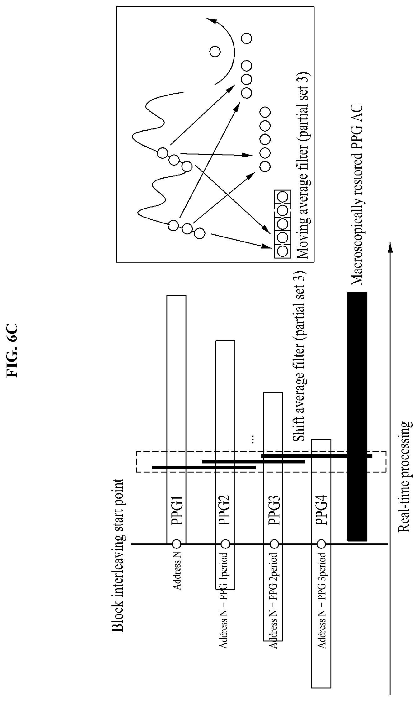 Patent US12310756 Figure 11 – Computer device for attenuating motion artifacts in photoplethysmography in real time in order to reduce distortion attributable to change in distance of sensor and method using the same