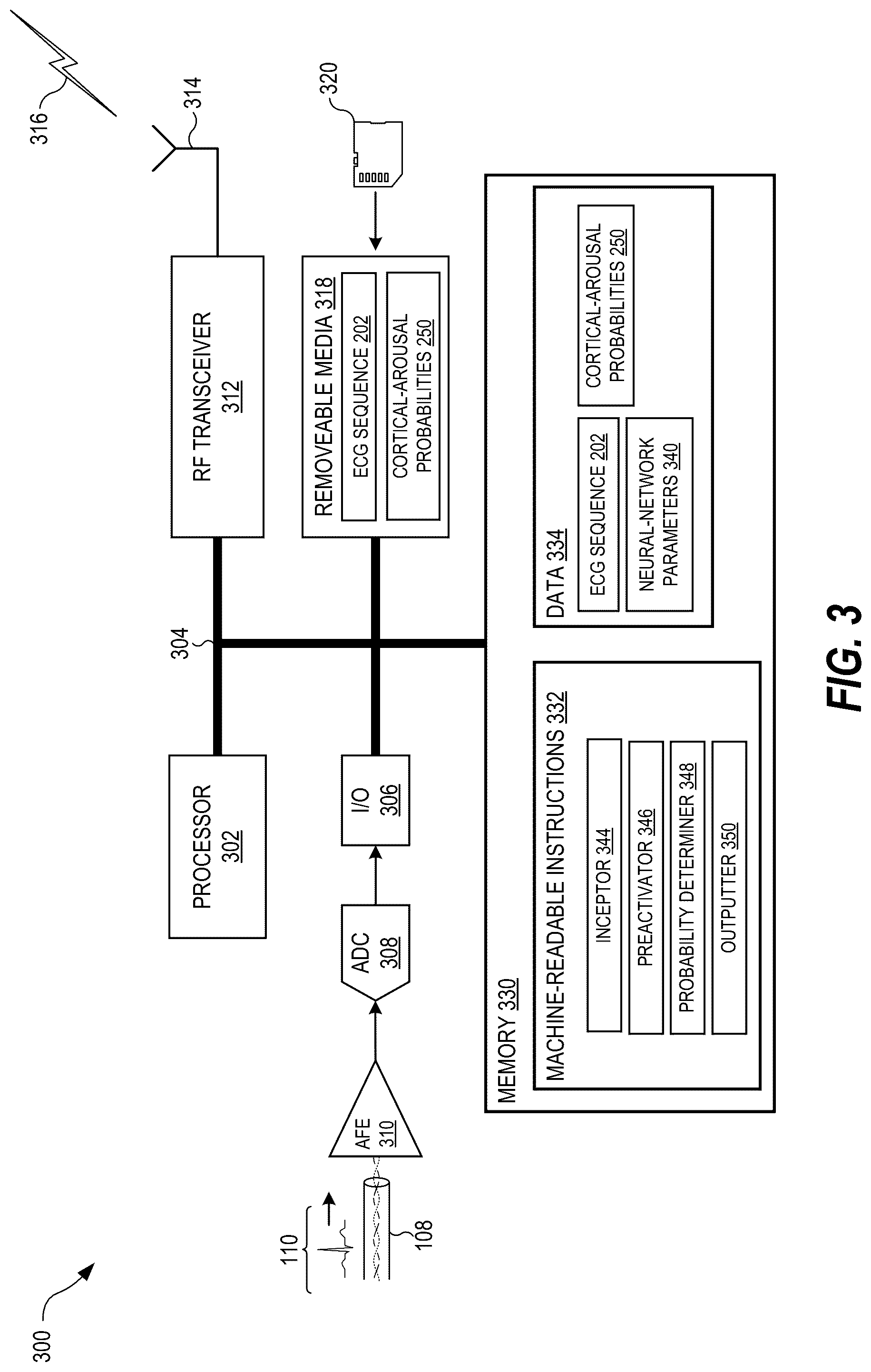 Patent US12310758 Figure 3 – Neural-network based electrocardiogramy monitor and associated methods