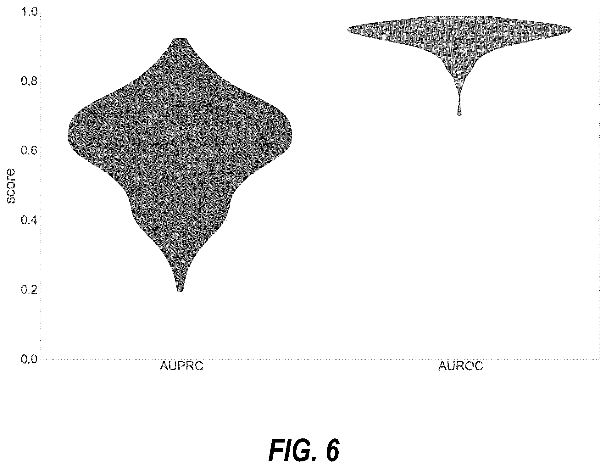 Patent US12310758 Figure 6 – Neural-network based electrocardiogramy monitor and associated methods