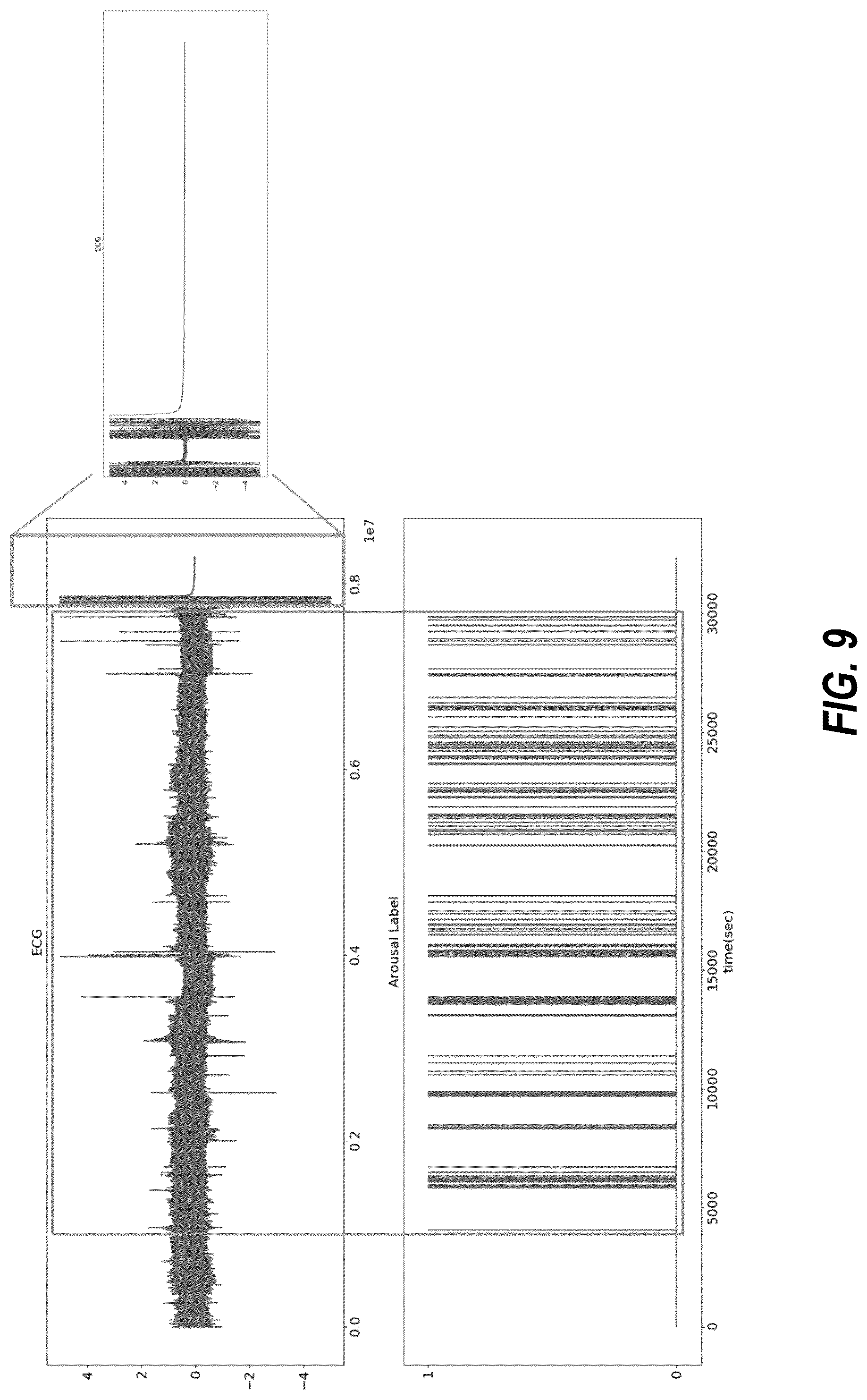 Patent US12310758 Figure 11 – Neural-network based electrocardiogramy monitor and associated methods
