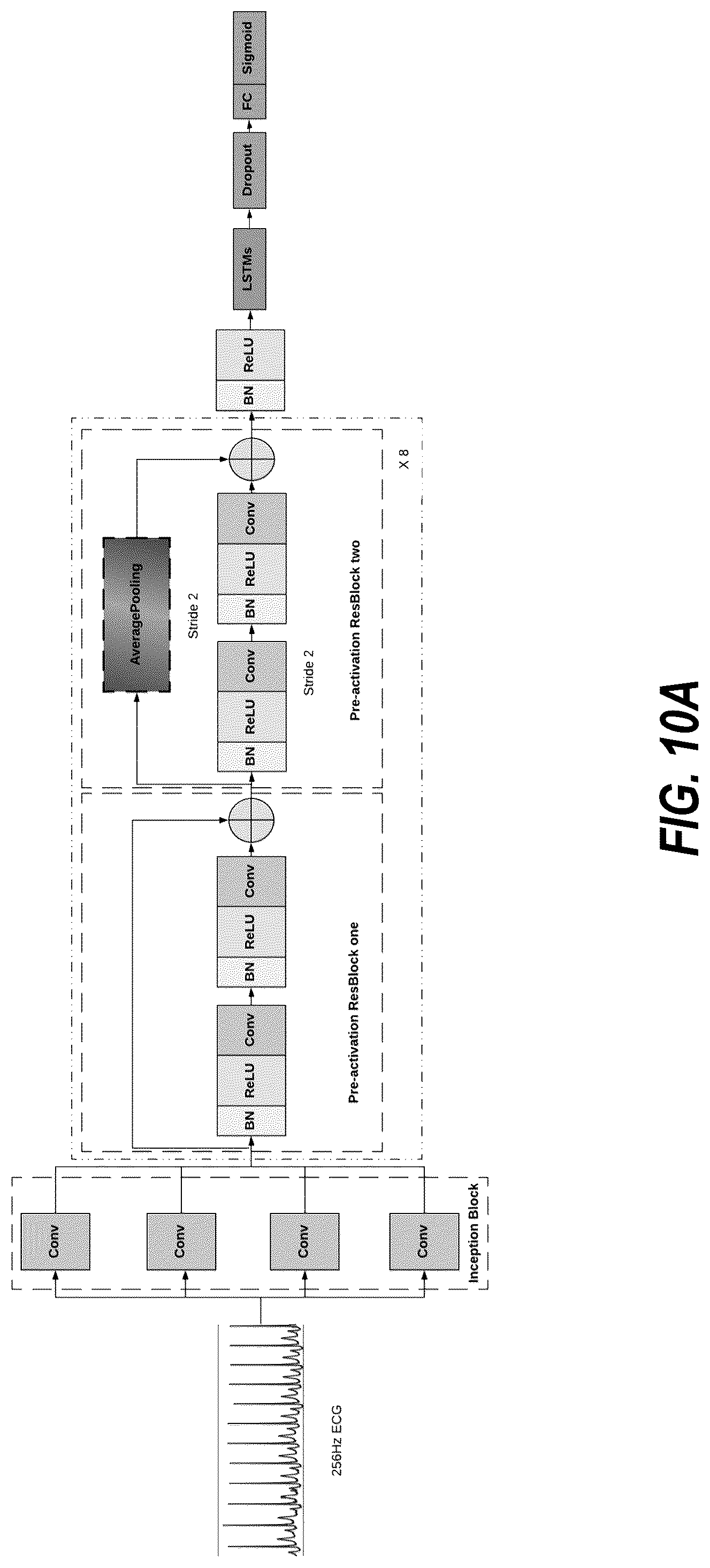 Patent US12310758 Figure 12 – Neural-network based electrocardiogramy monitor and associated methods
