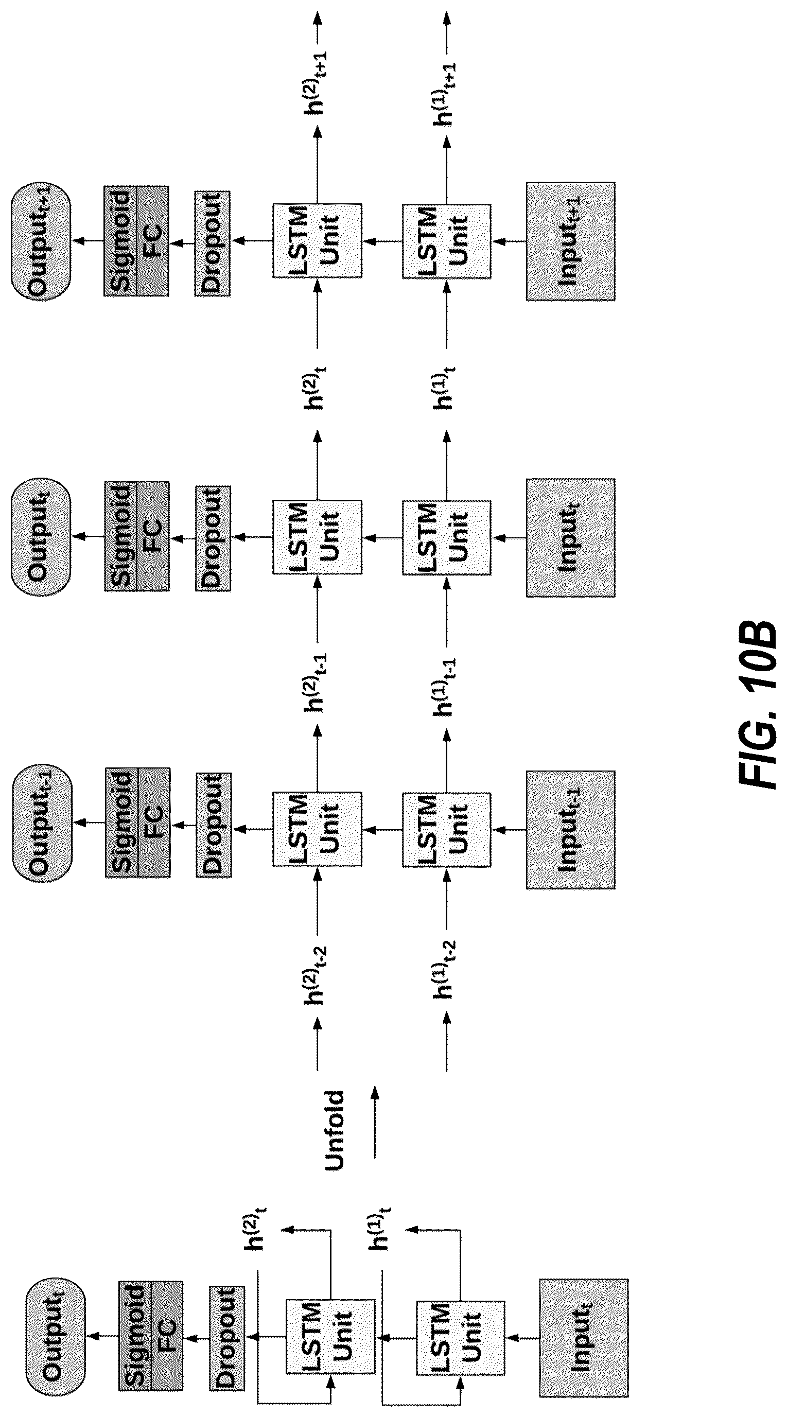 Patent US12310758 Figure 13 – Neural-network based electrocardiogramy monitor and associated methods
