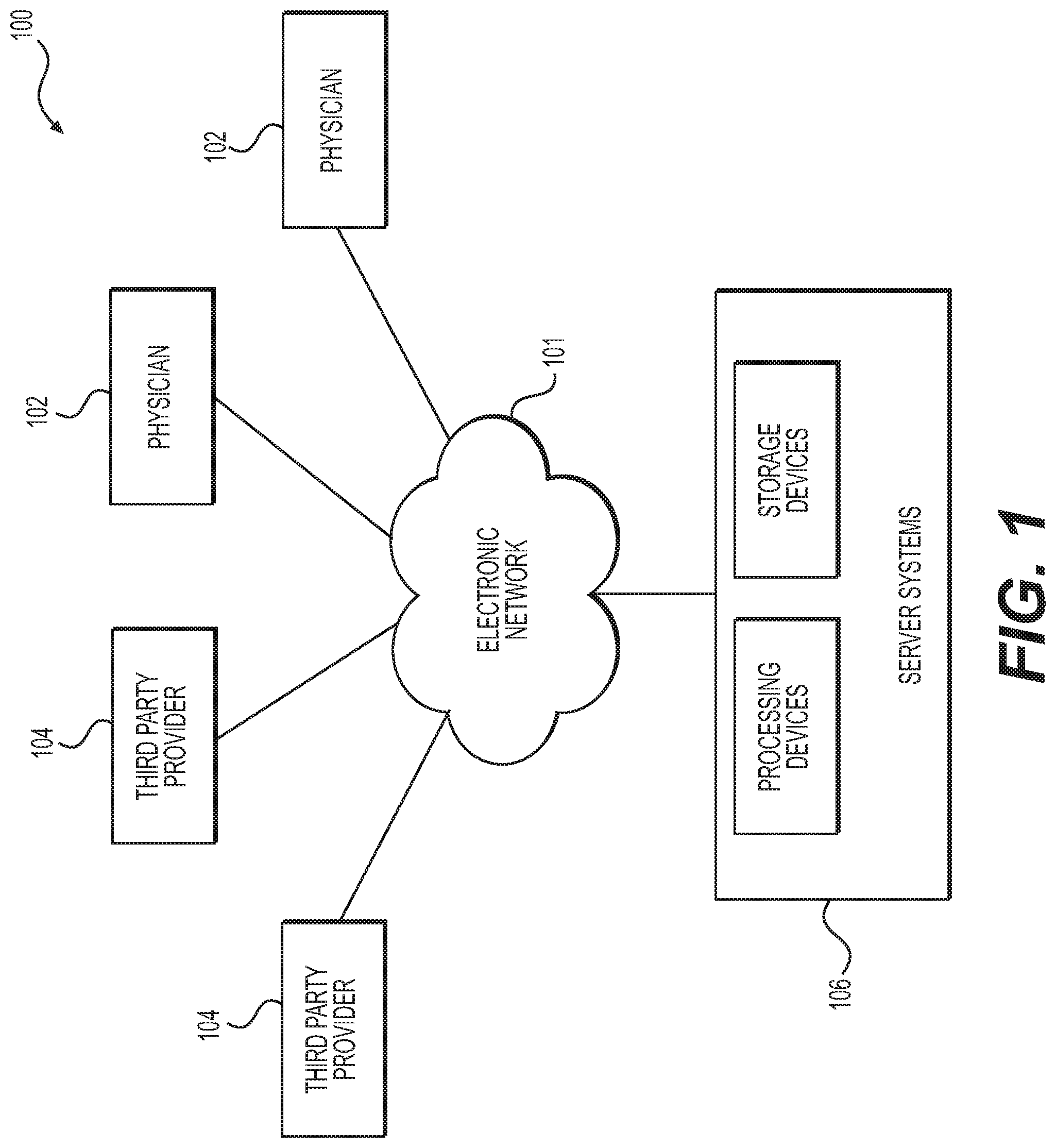 Patent US12310759 Figure 1 – Systems and methods for diagnosis, risk assessment, and/or virtual treatment assessment of visceral ischemia
