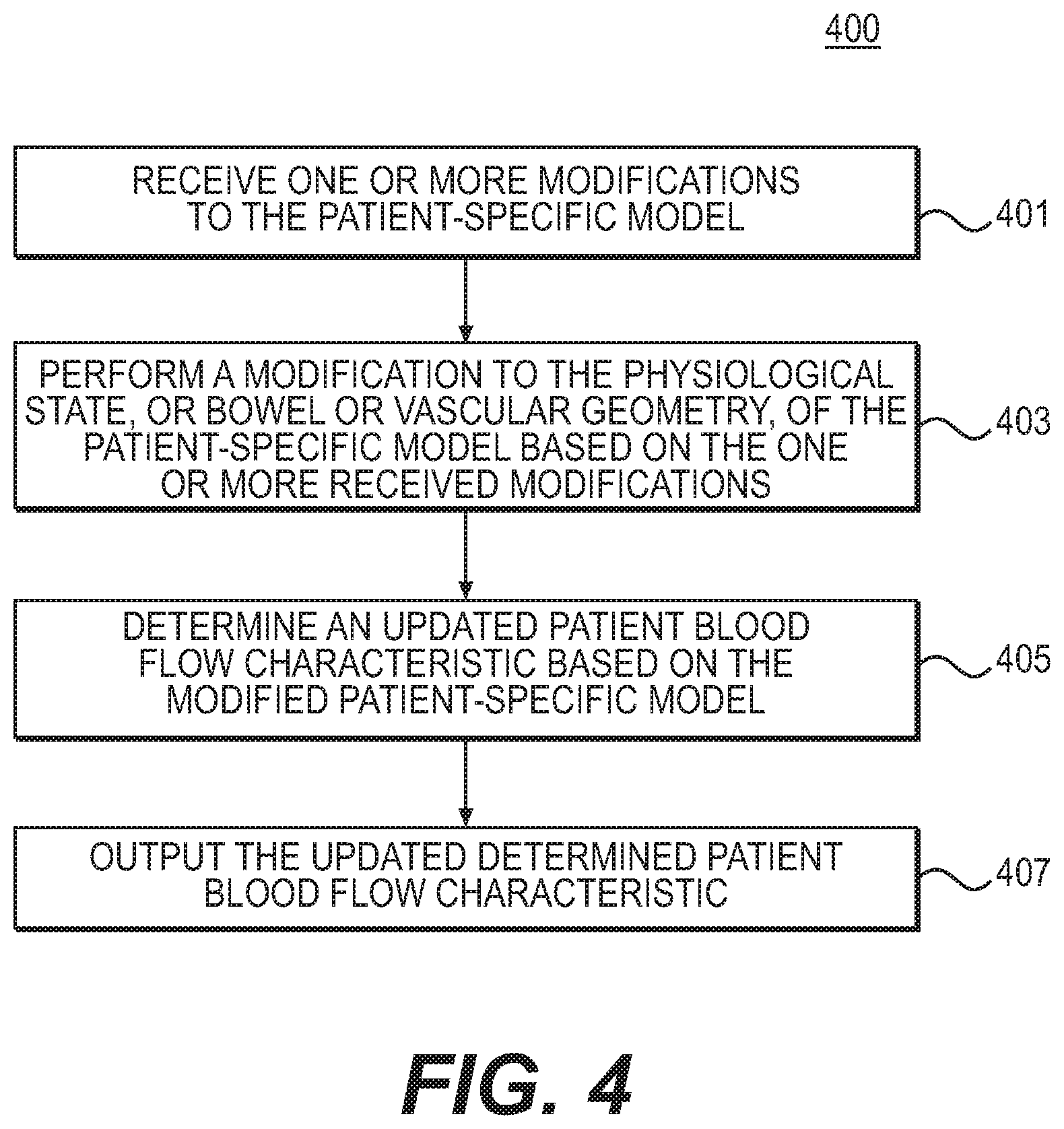 Patent US12310759 Figure 6 – Systems and methods for diagnosis, risk assessment, and/or virtual treatment assessment of visceral ischemia