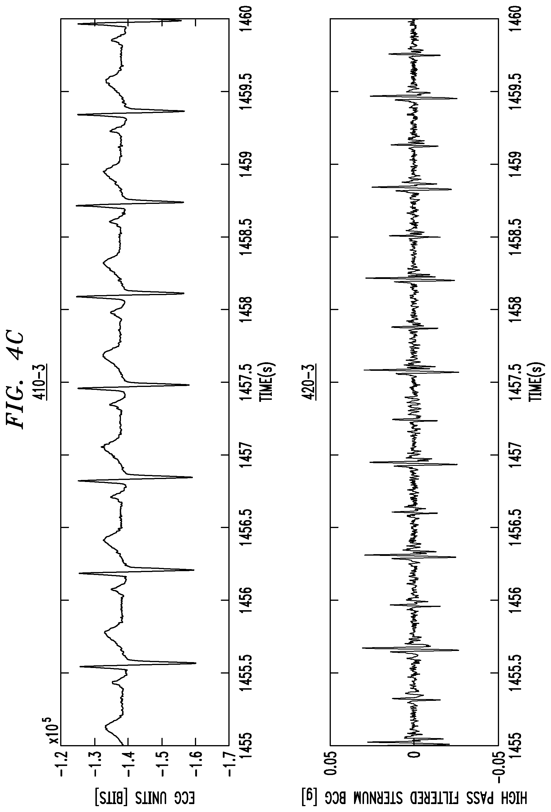 Patent US12310760 Figure 6 – Monitoring and processing physiological signals to detect and predict dysfunction of an anatomical feature of an individual