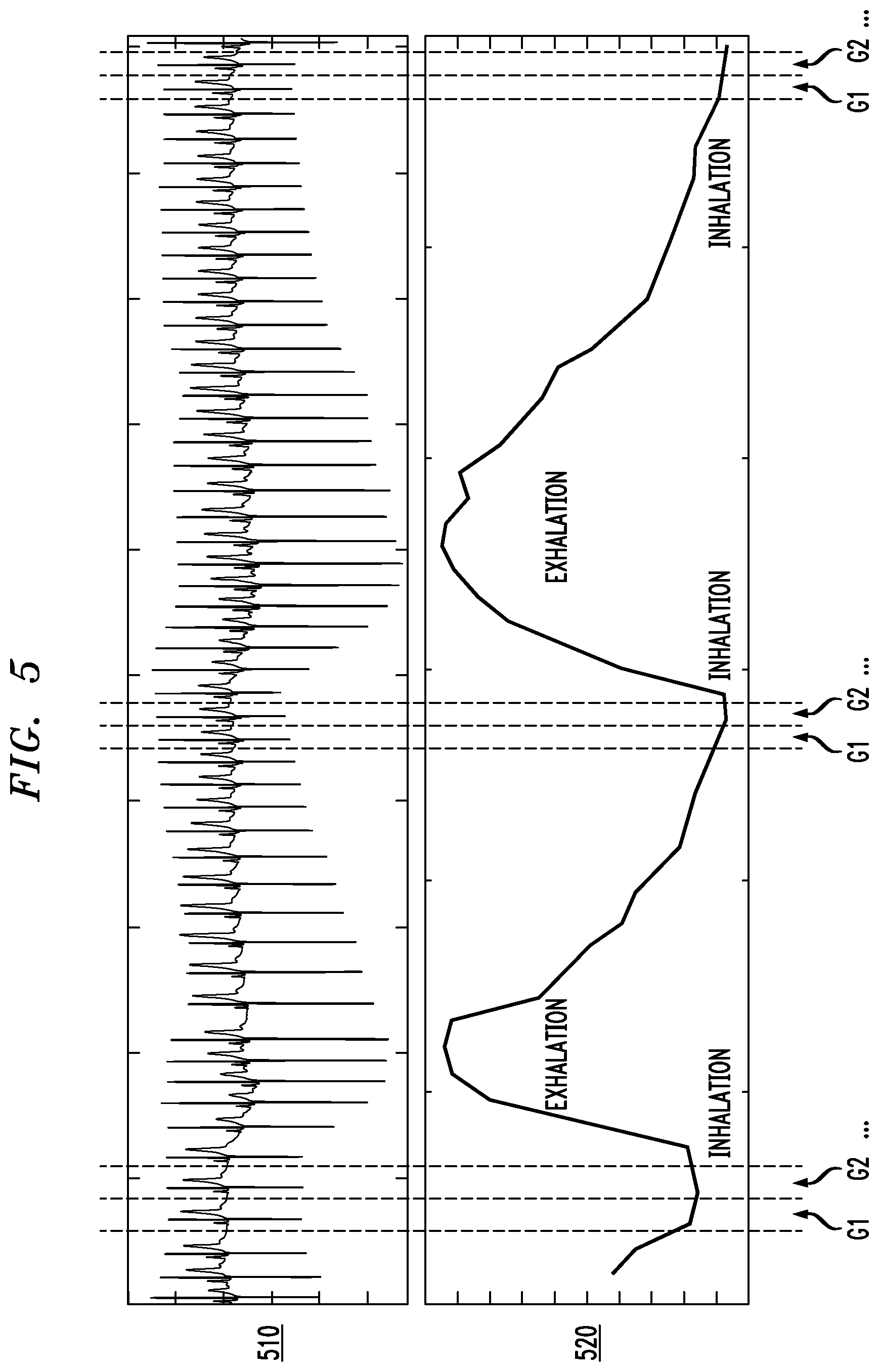 Patent US12310760 Figure 7 – Monitoring and processing physiological signals to detect and predict dysfunction of an anatomical feature of an individual
