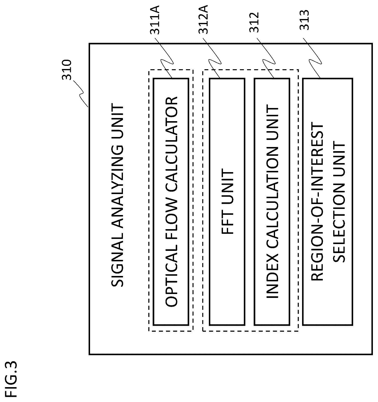 Patent US12310761 Figure 3 – Medical imaging apparatus including biological signal processing system, medical imaging system, and biological signal processing method