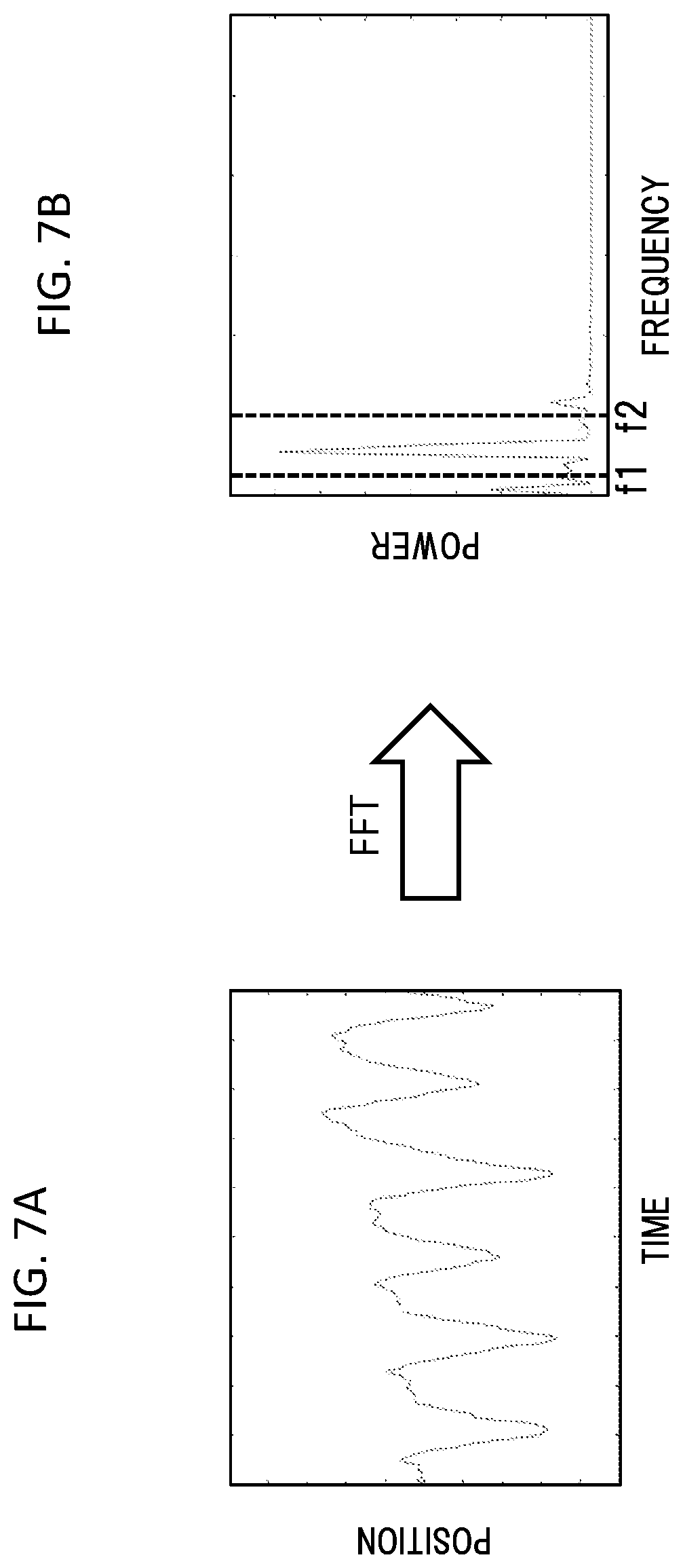 Patent US12310761 Figure 7 – Medical imaging apparatus including biological signal processing system, medical imaging system, and biological signal processing method