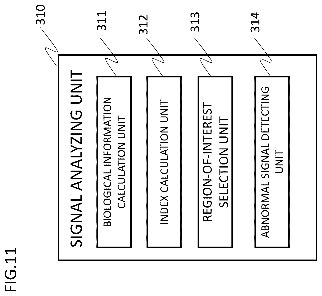 Patent US12310761 Figure 11 – Medical imaging apparatus including biological signal processing system, medical imaging system, and biological signal processing method