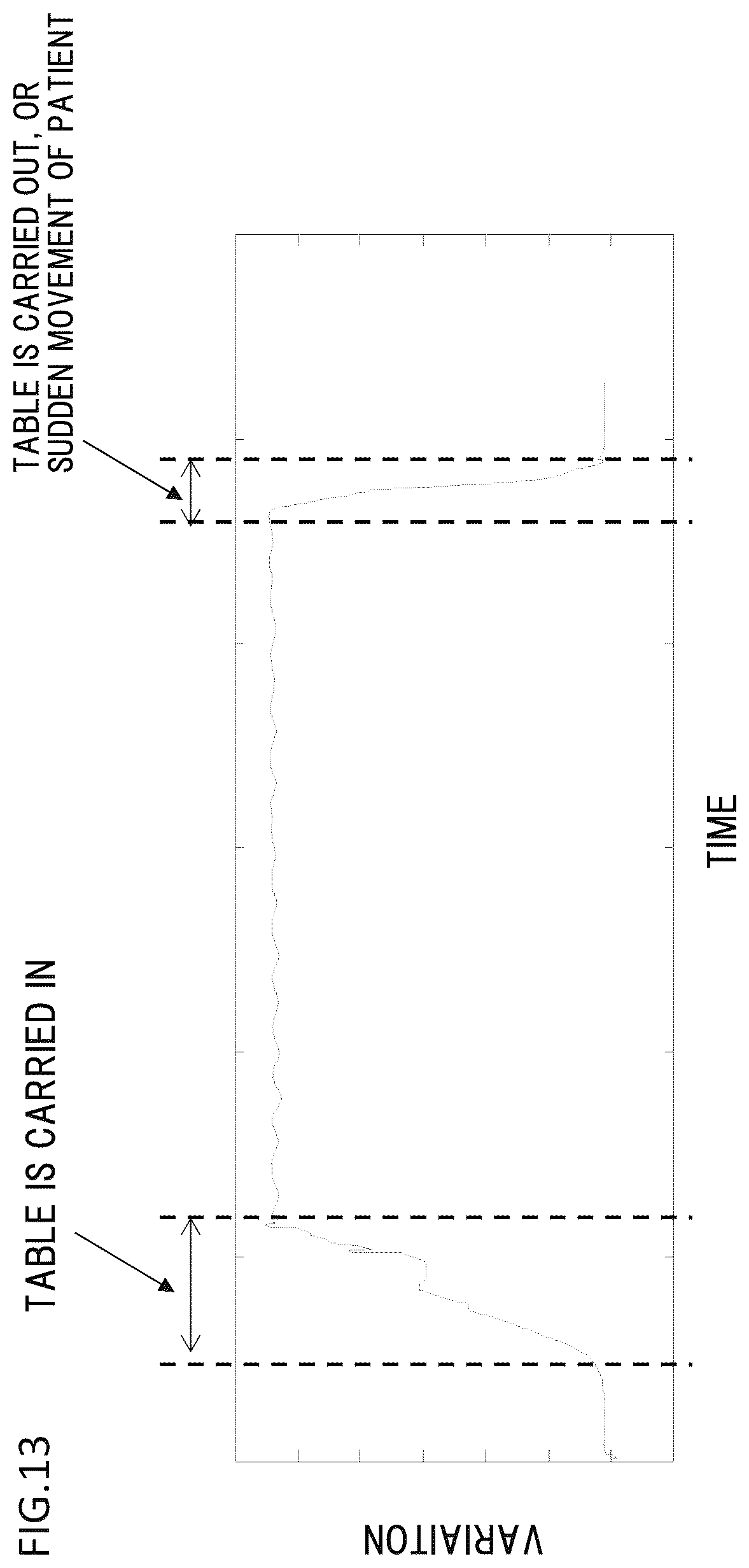 Patent US12310761 Figure 13 – Medical imaging apparatus including biological signal processing system, medical imaging system, and biological signal processing method