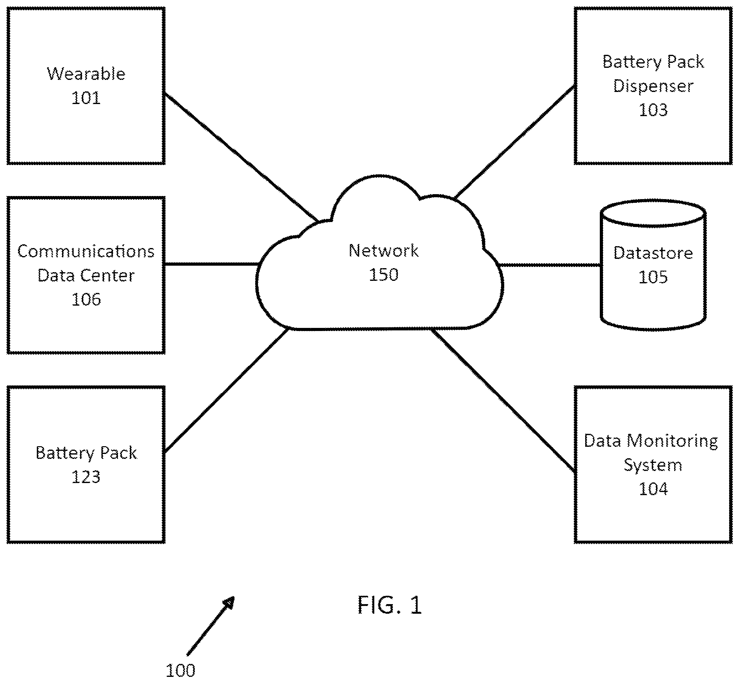 Patent US12310762 Figure 1 – Smart wearable device for tracking and monitoring individuals in a correctional facility