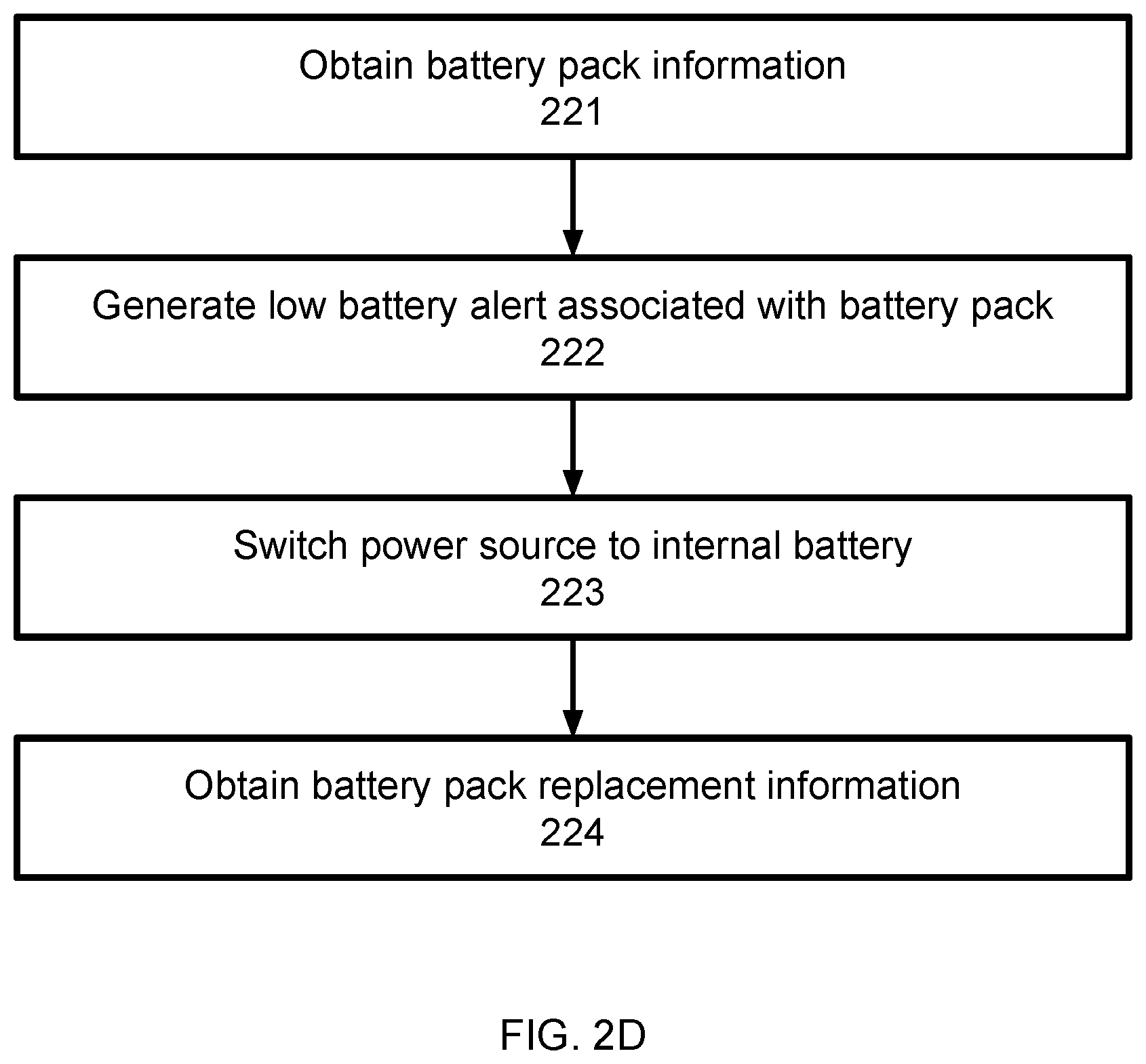Patent US12310762 Figure 5 – Smart wearable device for tracking and monitoring individuals in a correctional facility