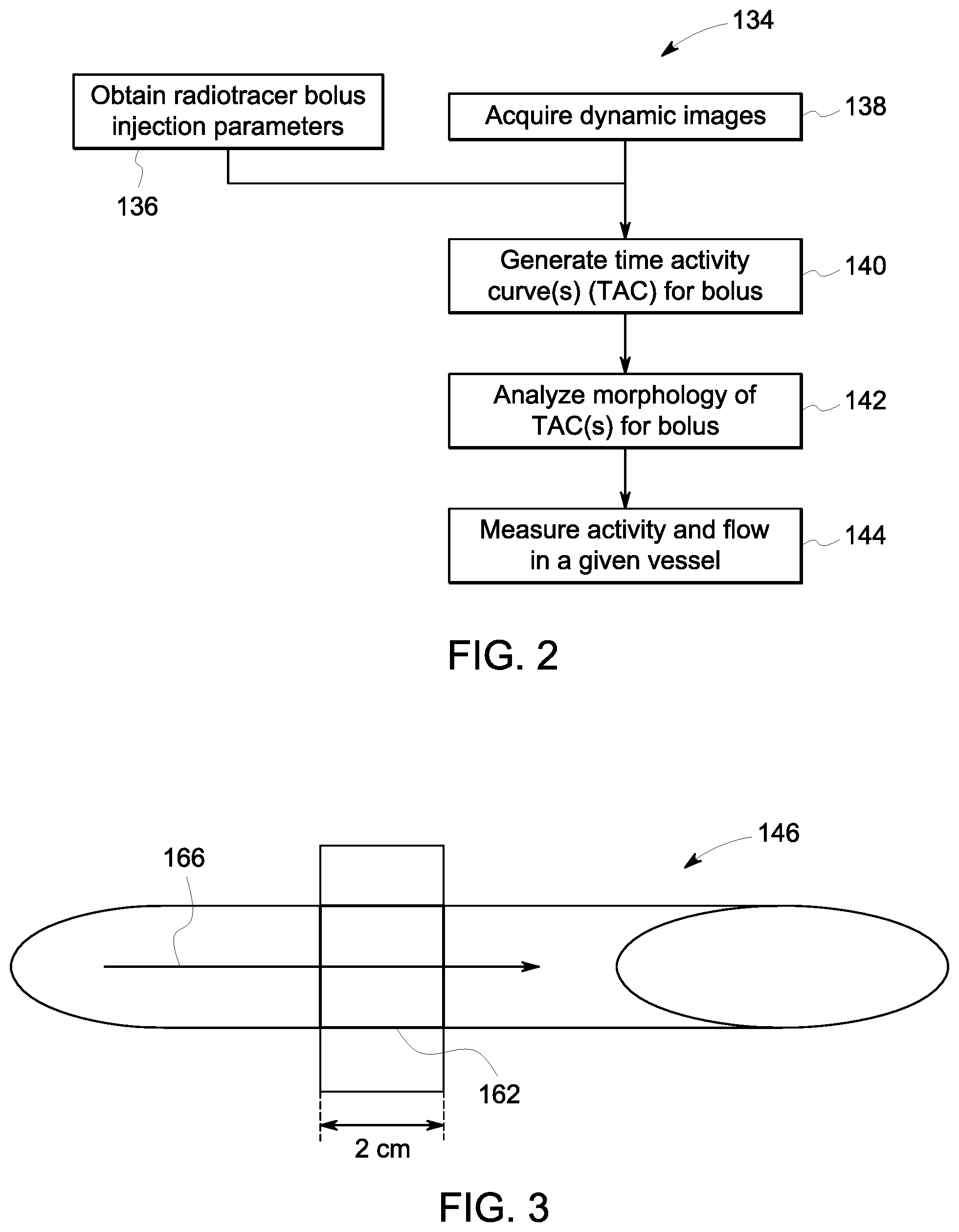 Patent US12310765 Figure 2 – System and method for measuring radiotracer bolus morphology for quantitative analysis