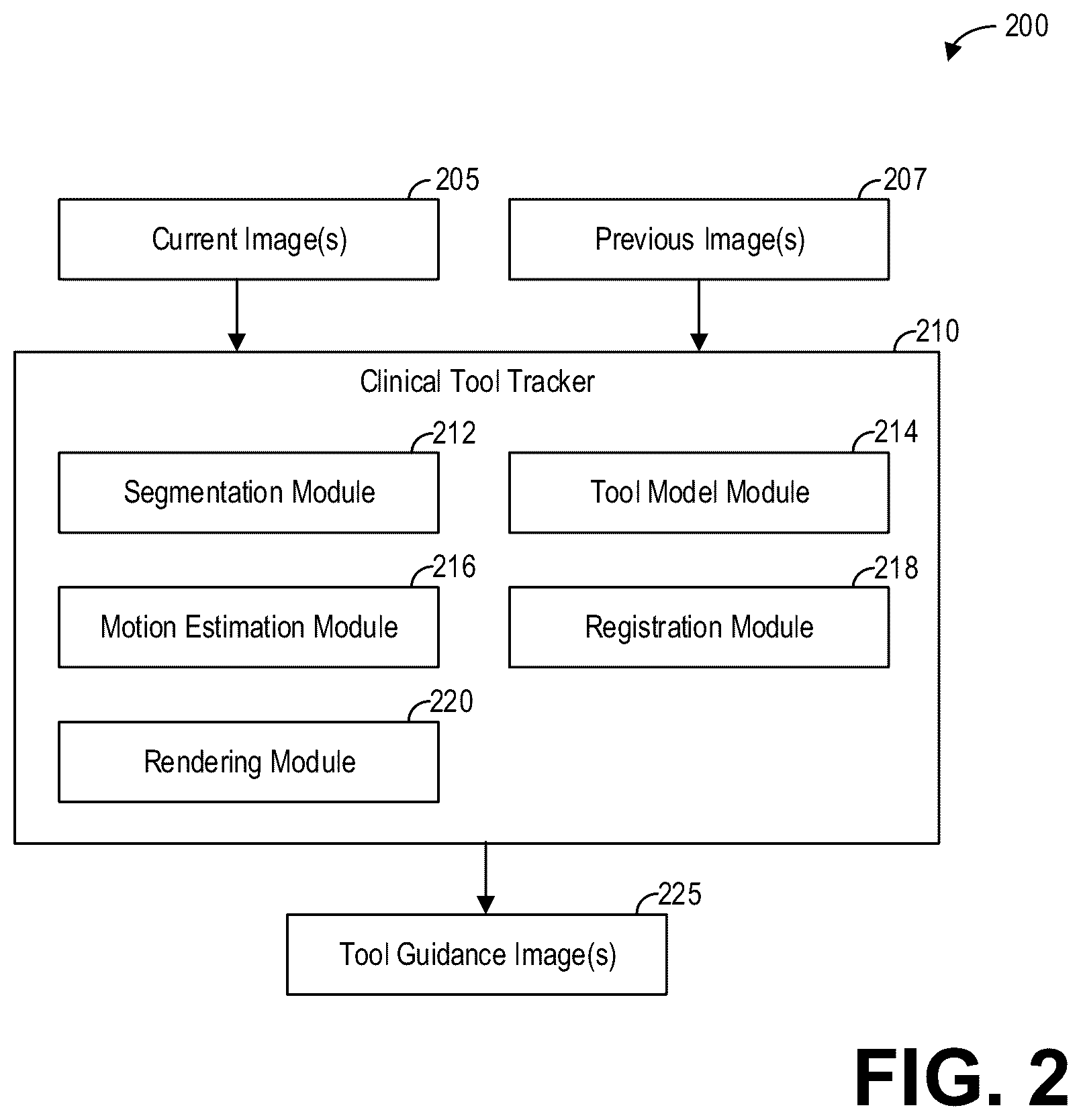 Patent US12310770 Figure 2 – Method and systems for motion-stabilized clinical tool tracking and visualization