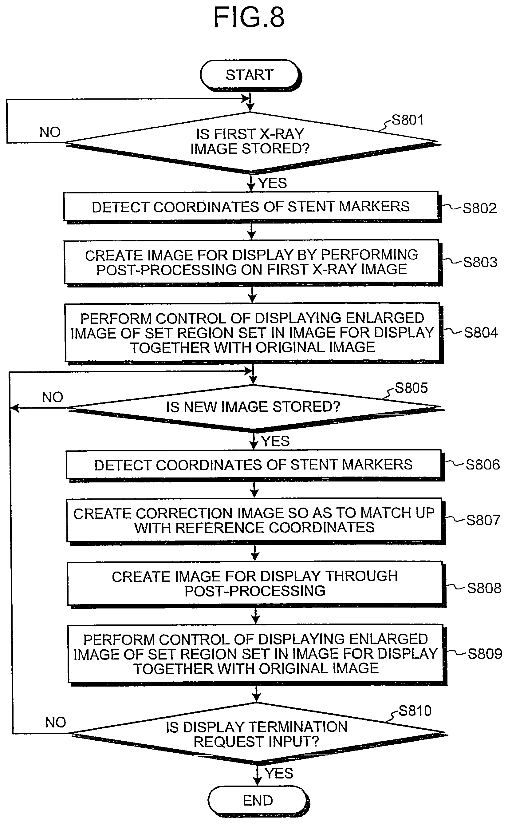 Patent US12310771 Figure 6 – X-ray diagnosis apparatus and image processing apparatus