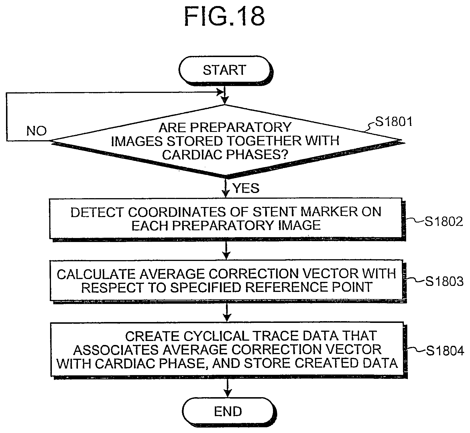 Patent US12310771 Figure 14 – X-ray diagnosis apparatus and image processing apparatus