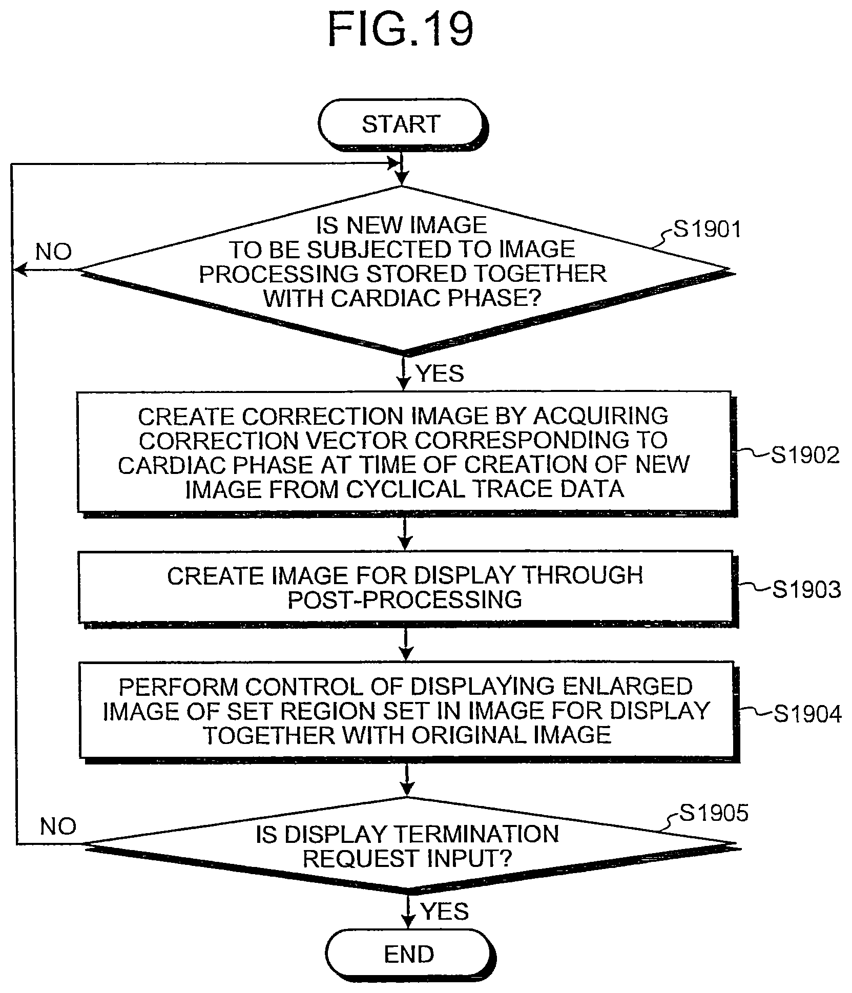 Patent US12310771 Figure 15 – X-ray diagnosis apparatus and image processing apparatus