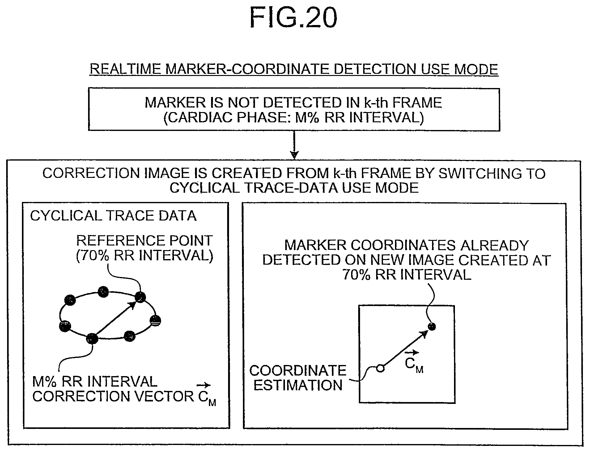 Patent US12310771 Figure 16 – X-ray diagnosis apparatus and image processing apparatus