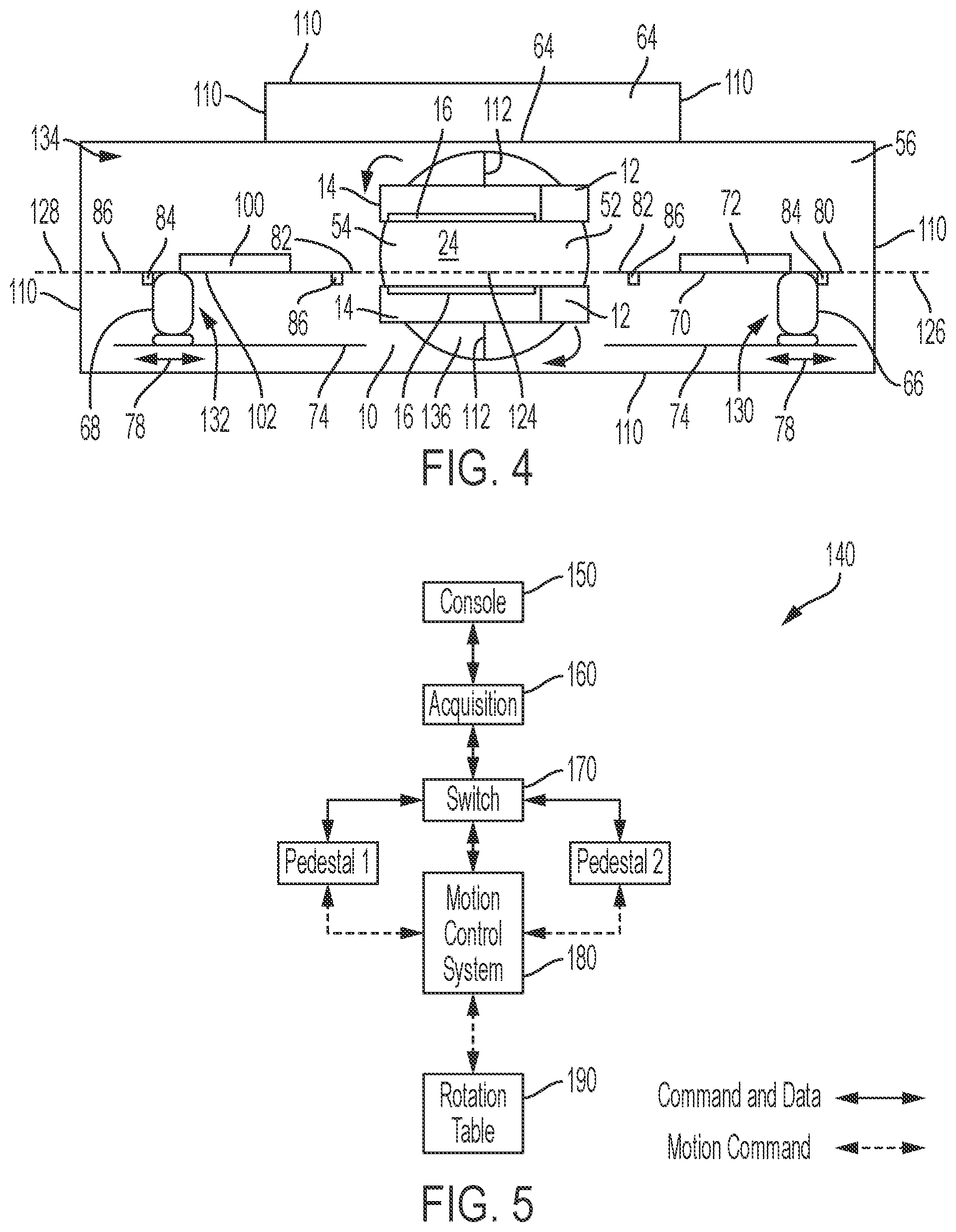 Patent US12310773 Figure 6 – Patient handling system comprising a first moveable pedestal and a second moveable pedestal for a medical imaging system