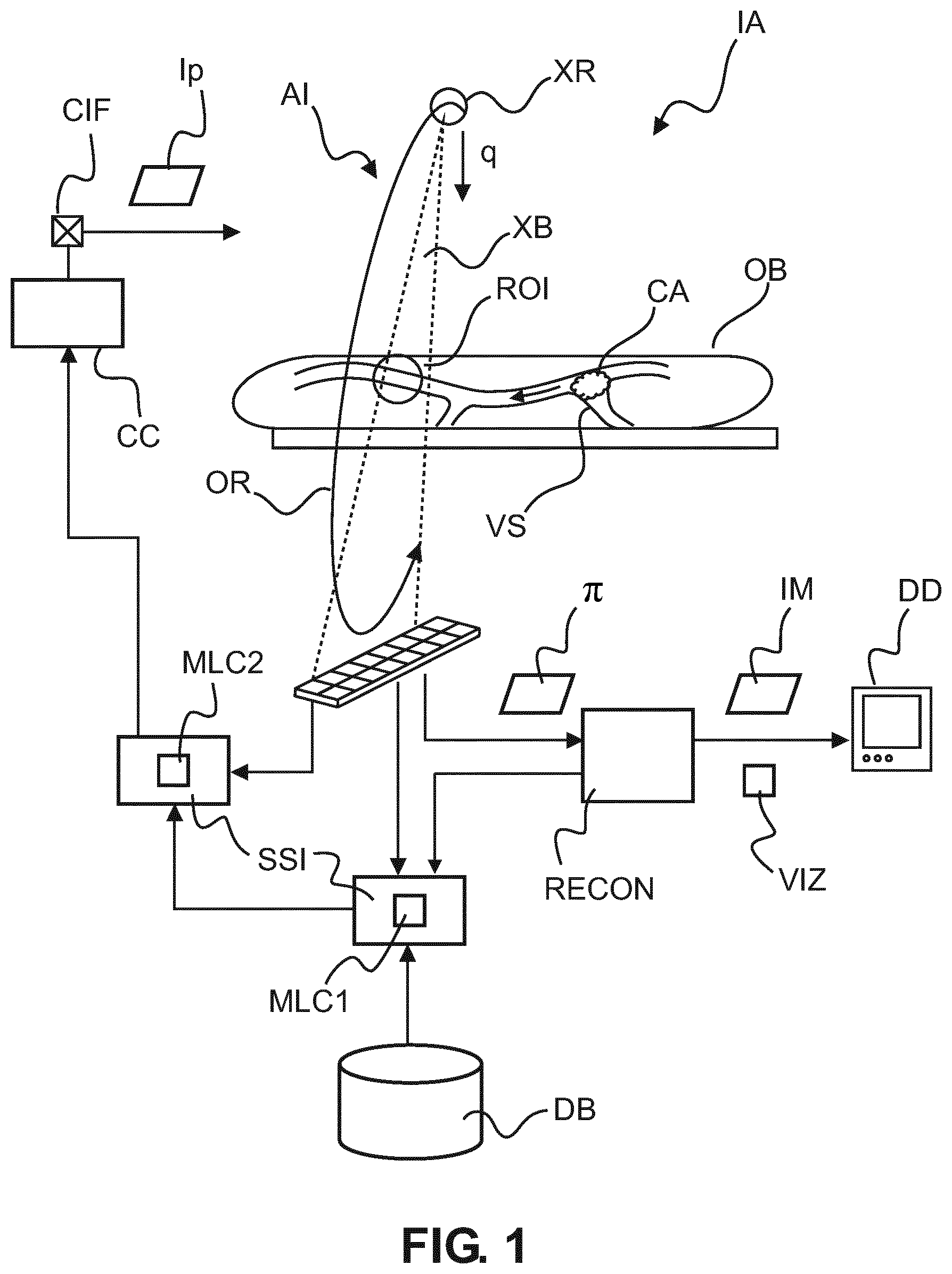 Patent US12310774 Figure 1 – Deep spectral bolus tracking