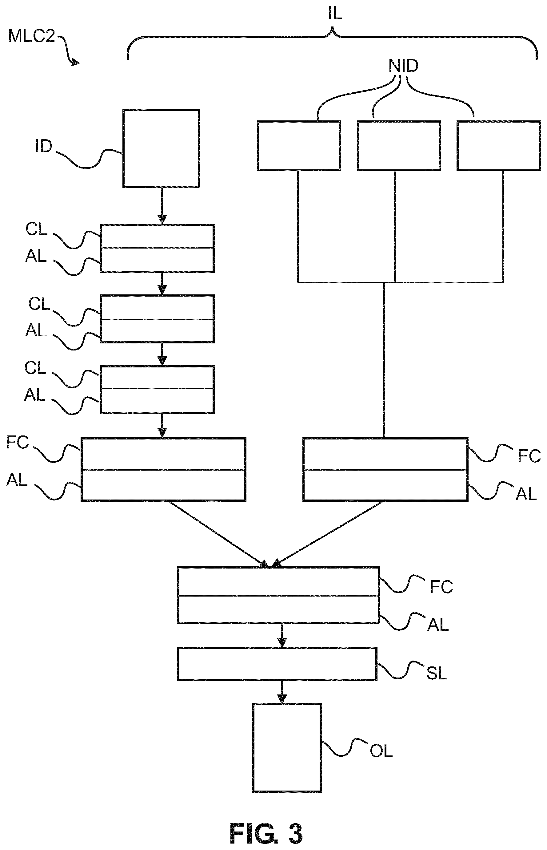 Patent US12310774 Figure 3 – Deep spectral bolus tracking