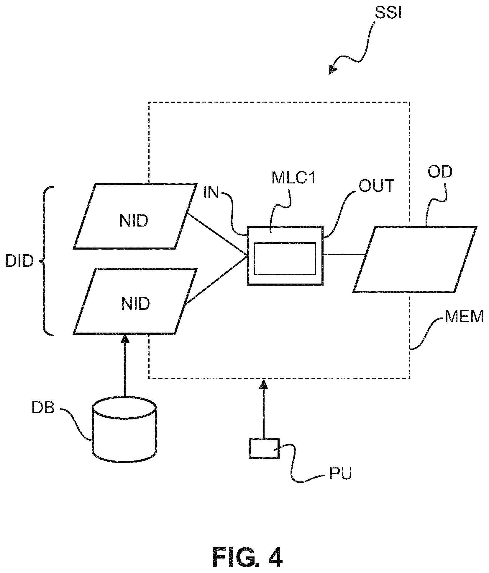 Patent US12310774 Figure 4 – Deep spectral bolus tracking