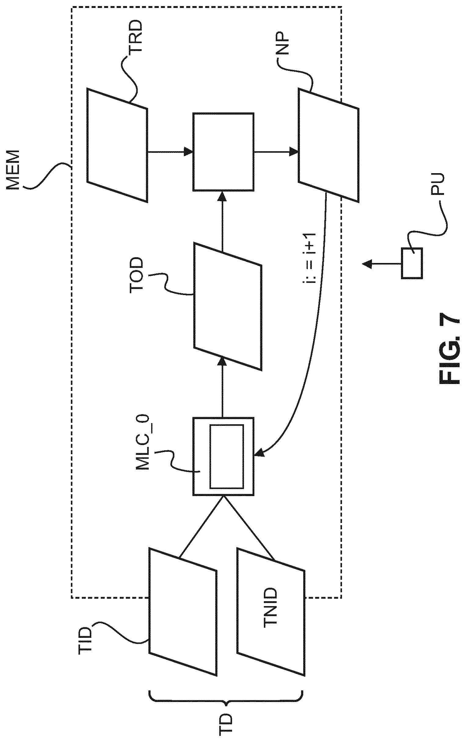Patent US12310774 Figure 7 – Deep spectral bolus tracking