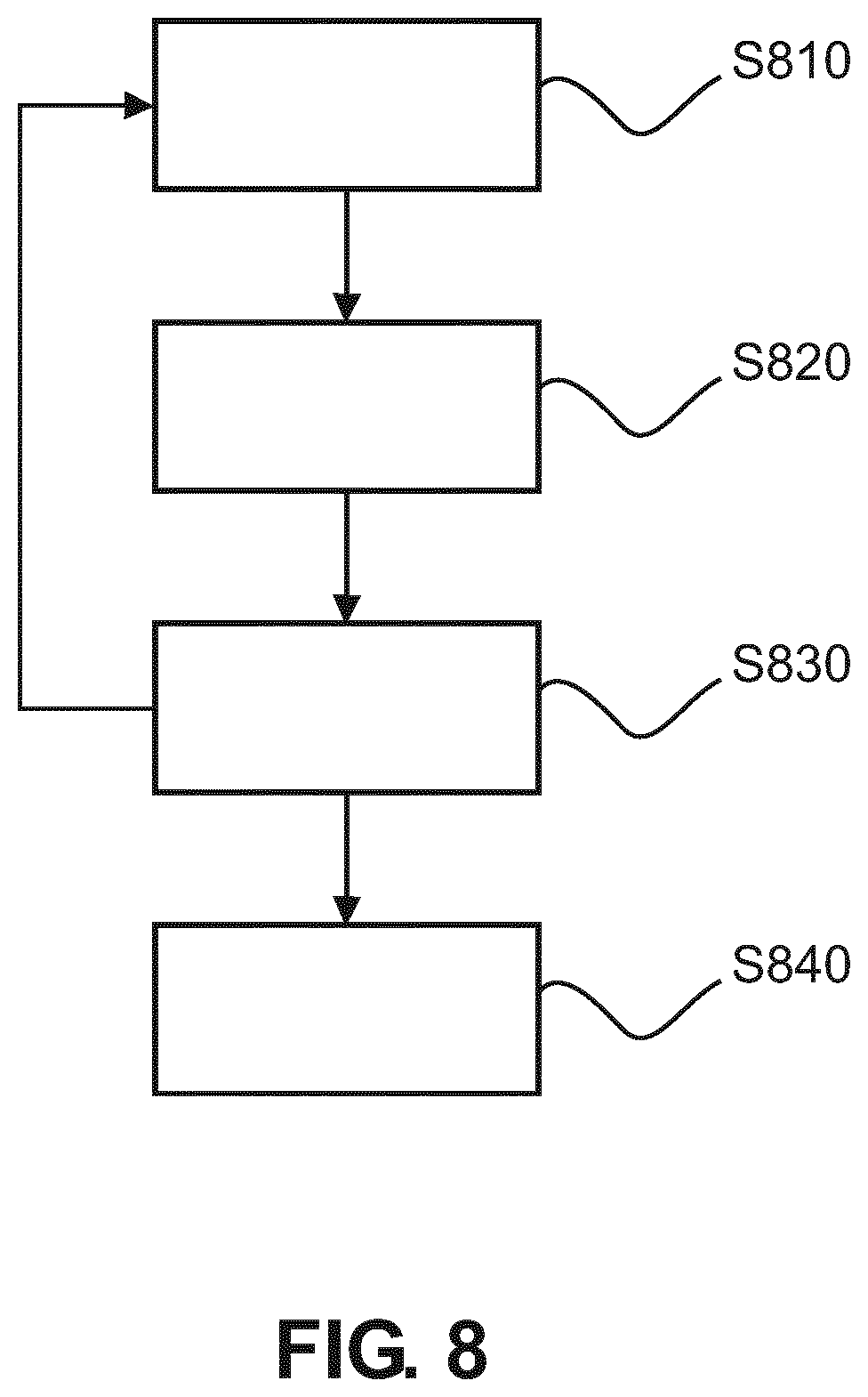 Patent US12310774 Figure 8 – Deep spectral bolus tracking