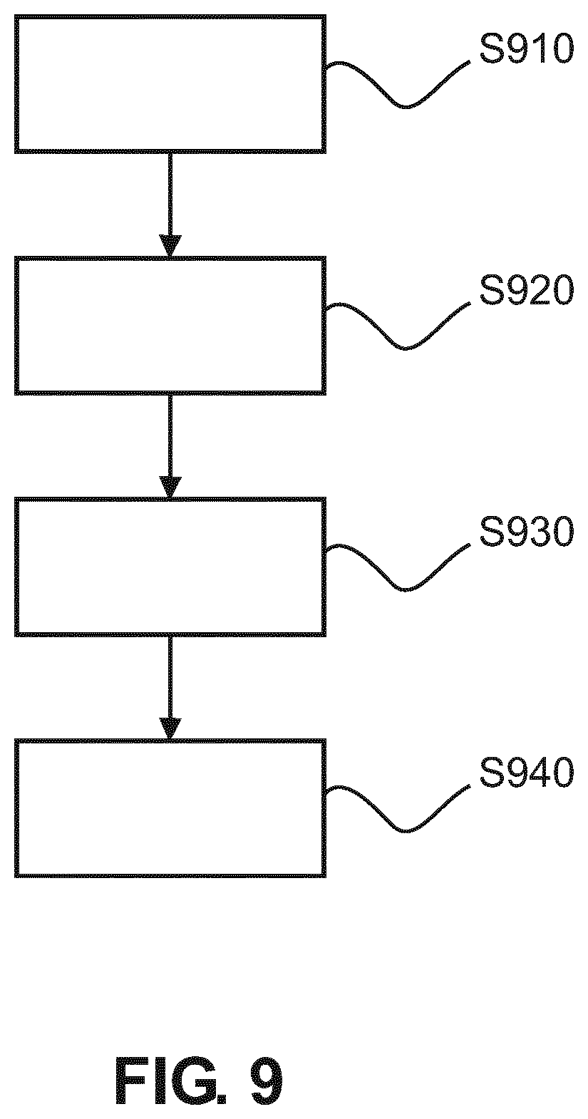 Patent US12310774 Figure 9 – Deep spectral bolus tracking